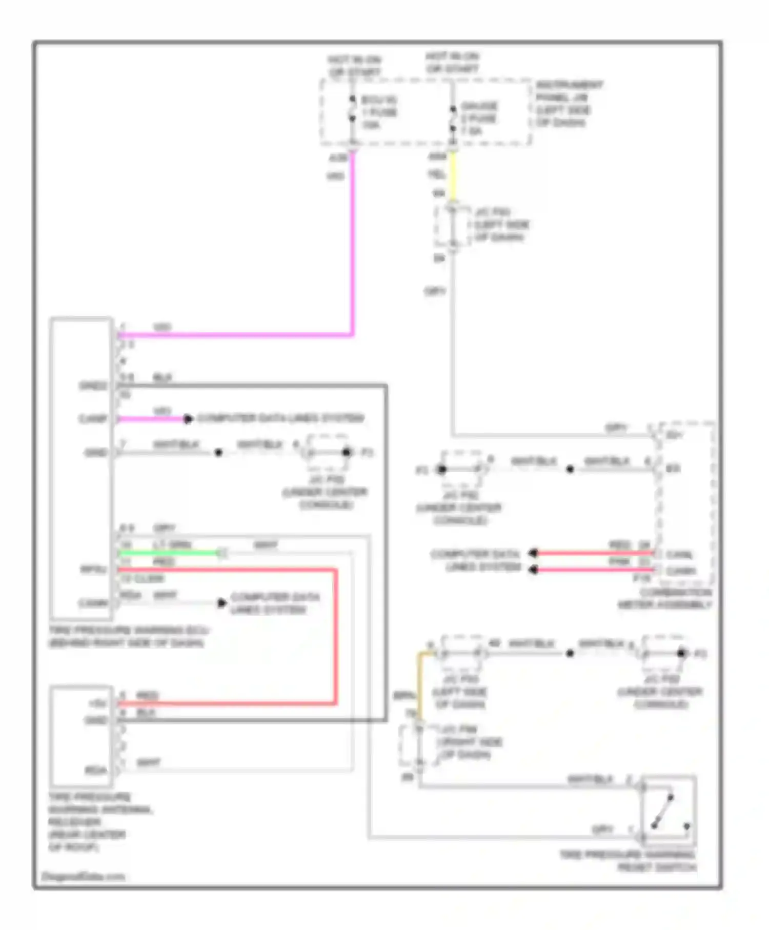RX Lexus III (2008-2012): Tire pressure monitoring circuit