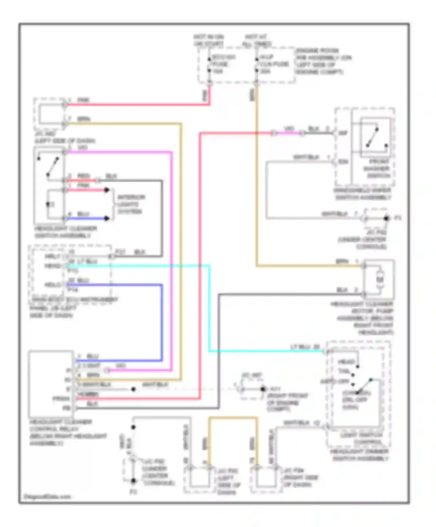RX Lexus III (2008-2012): Headlamp washer circuit
