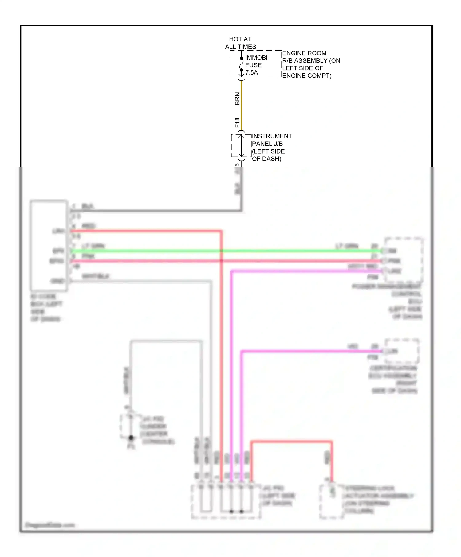 Wiring diagram efii efio pnk for Lexus RX III (2008-2012) (1 of 1)