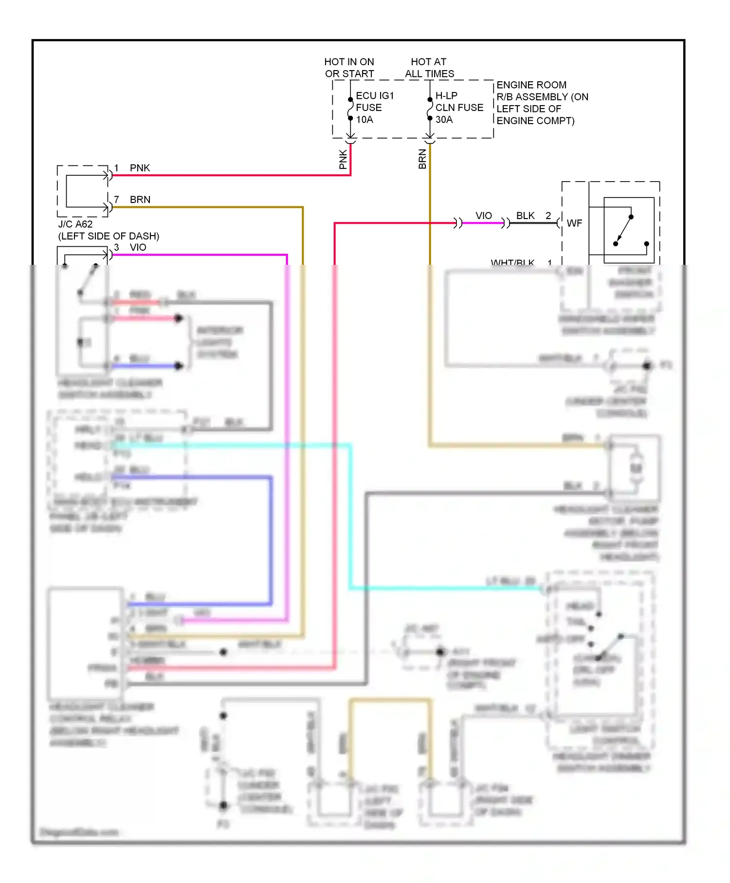 Wiring diagram front washer switch for Lexus RX III (2008-2012) (3 of 3)