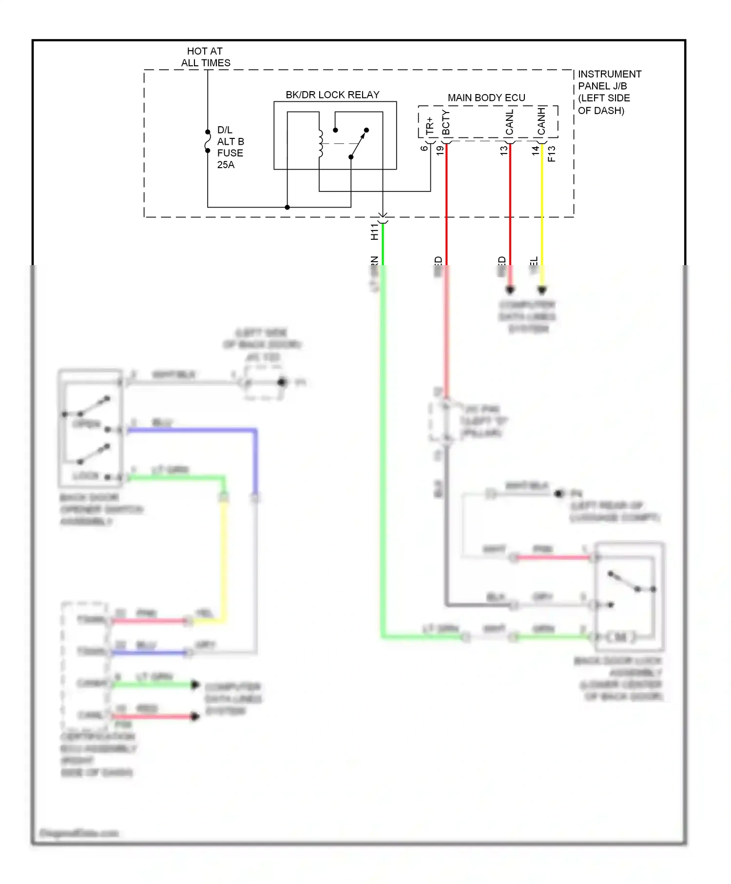 Wiring diagram red for Lexus RX III (2008-2012) (94 of 125)