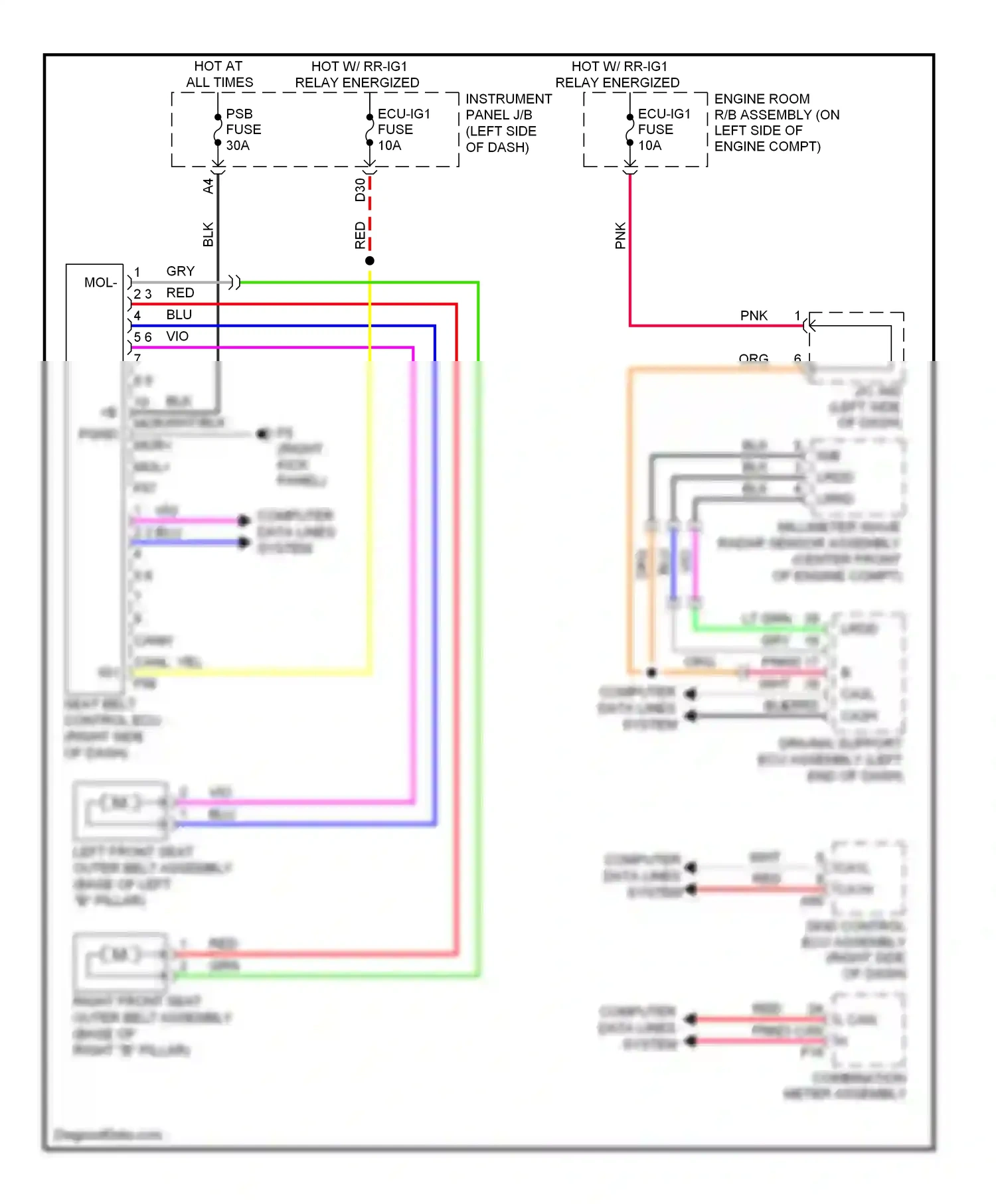 Lexus RX III (2008-2012) (right kick panel) wiring diagram  (15 of 16)