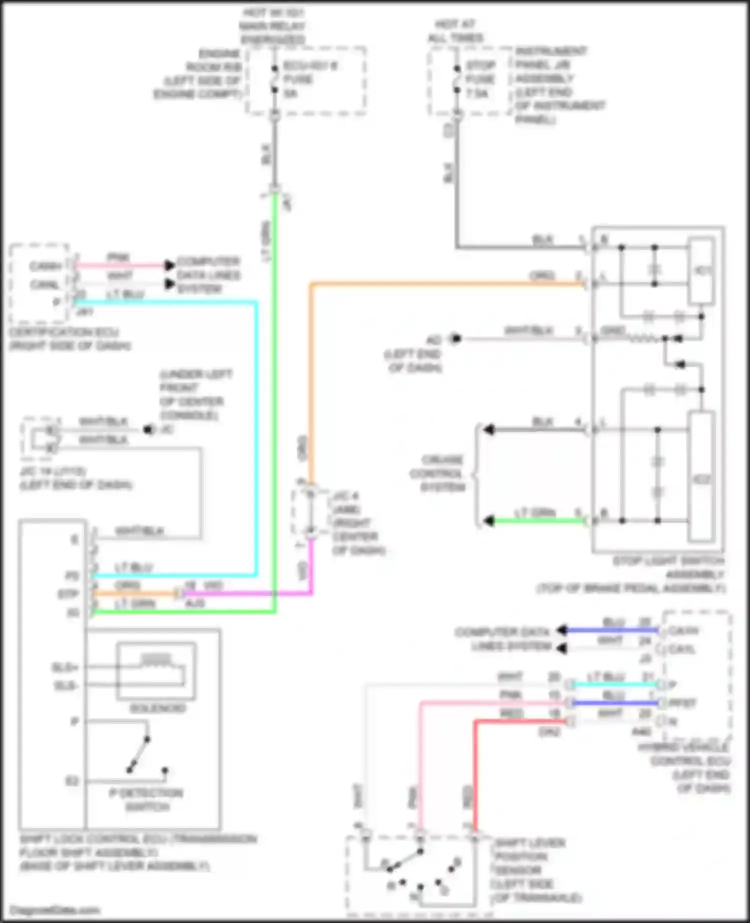 RX Lexus IV facelift (2019-2023): Shift interlock circuit