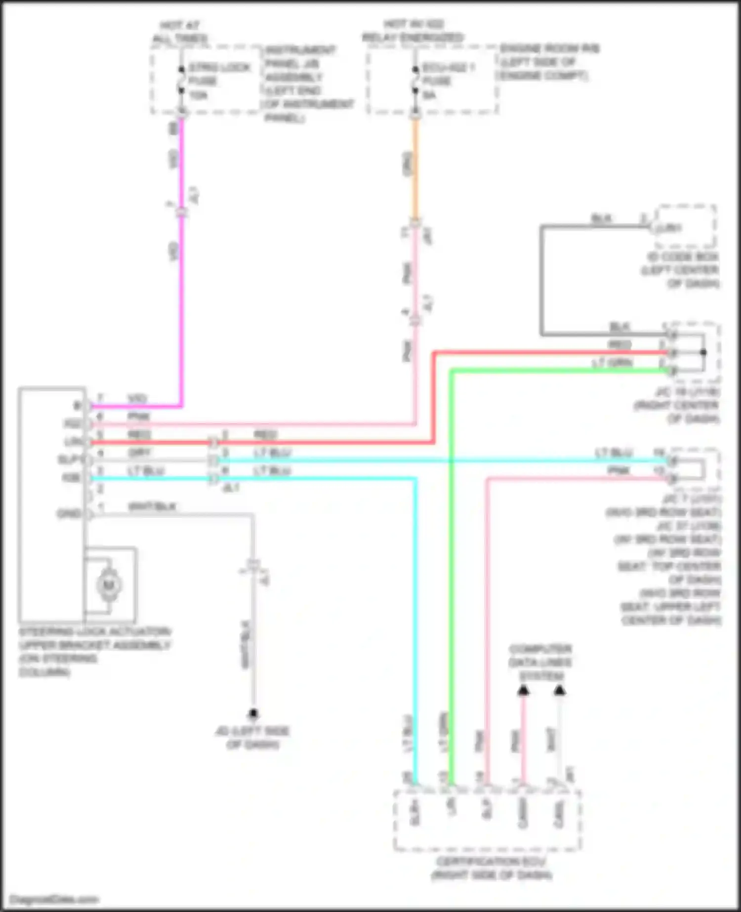 RX Lexus IV facelift (2019-2023): Steering column circuit