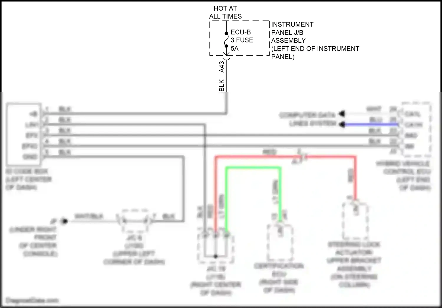 Wiring diagram id code box for Lexus RX IV facelift (2019-2023) (3 of 6)