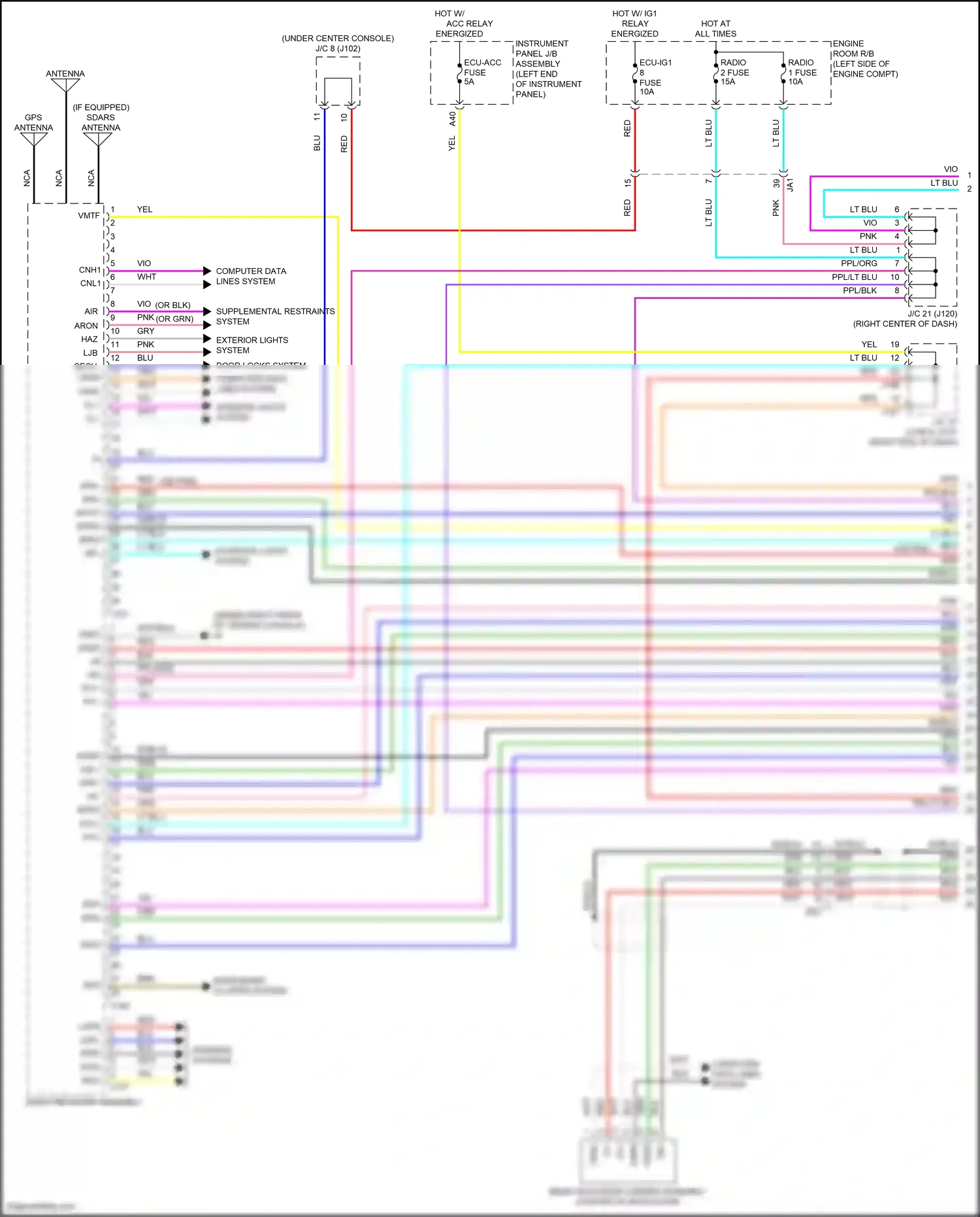 Wiring diagram ppl/org for Lexus RX IV facelift (2019-2023) (1 of 4)