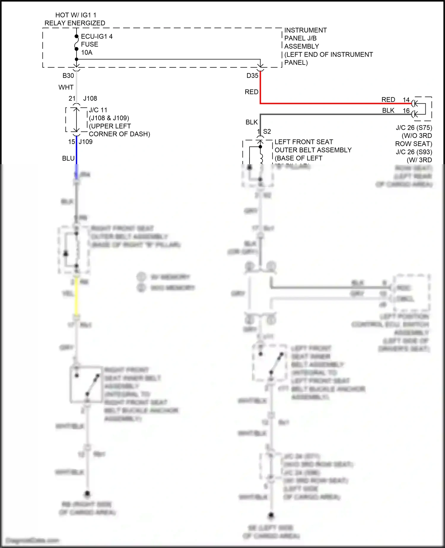Wiring diagram red for Lexus RX IV facelift (2019-2023) (98 of 186)