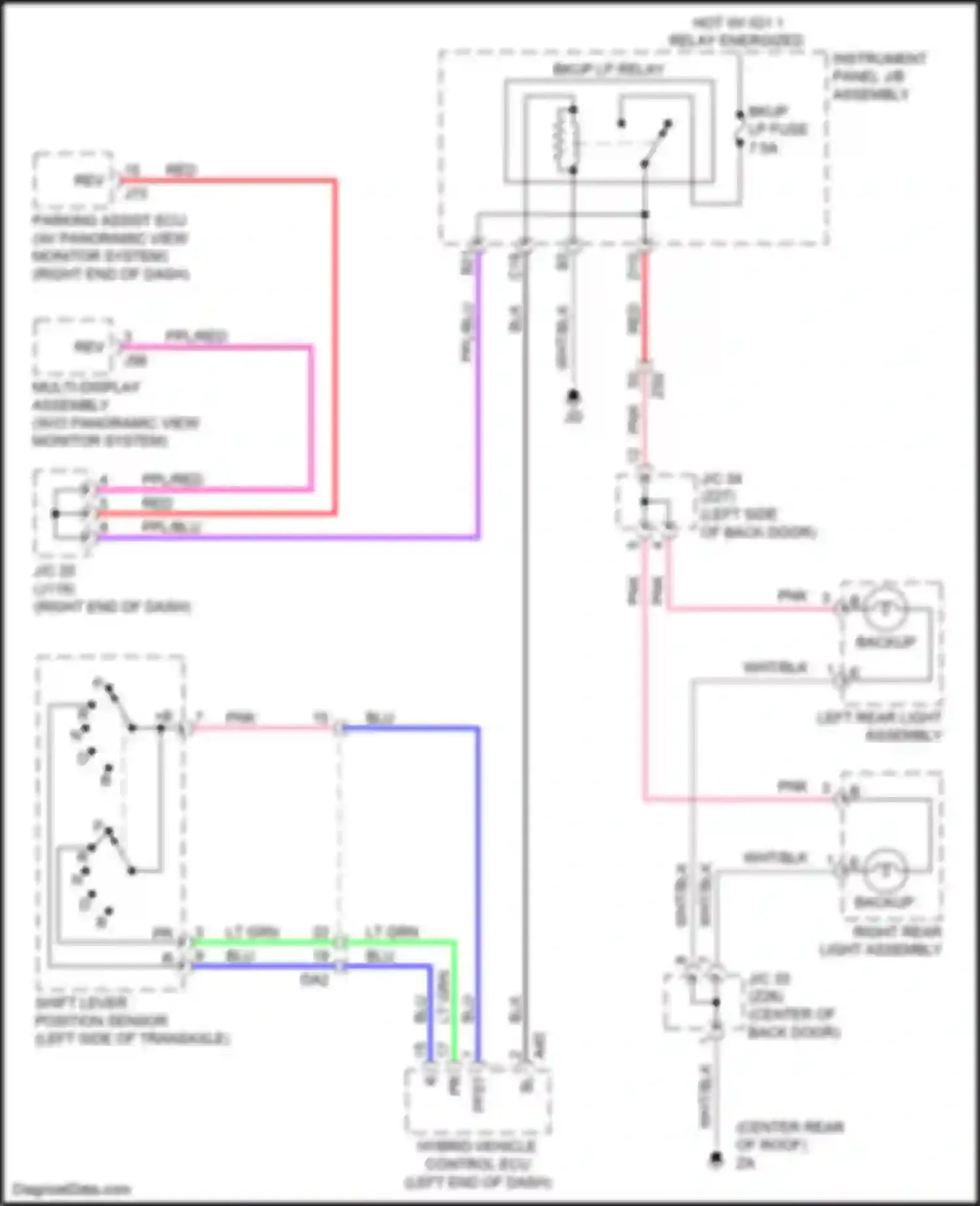 RX Lexus IV (2015-2019): Backup lamps circuit