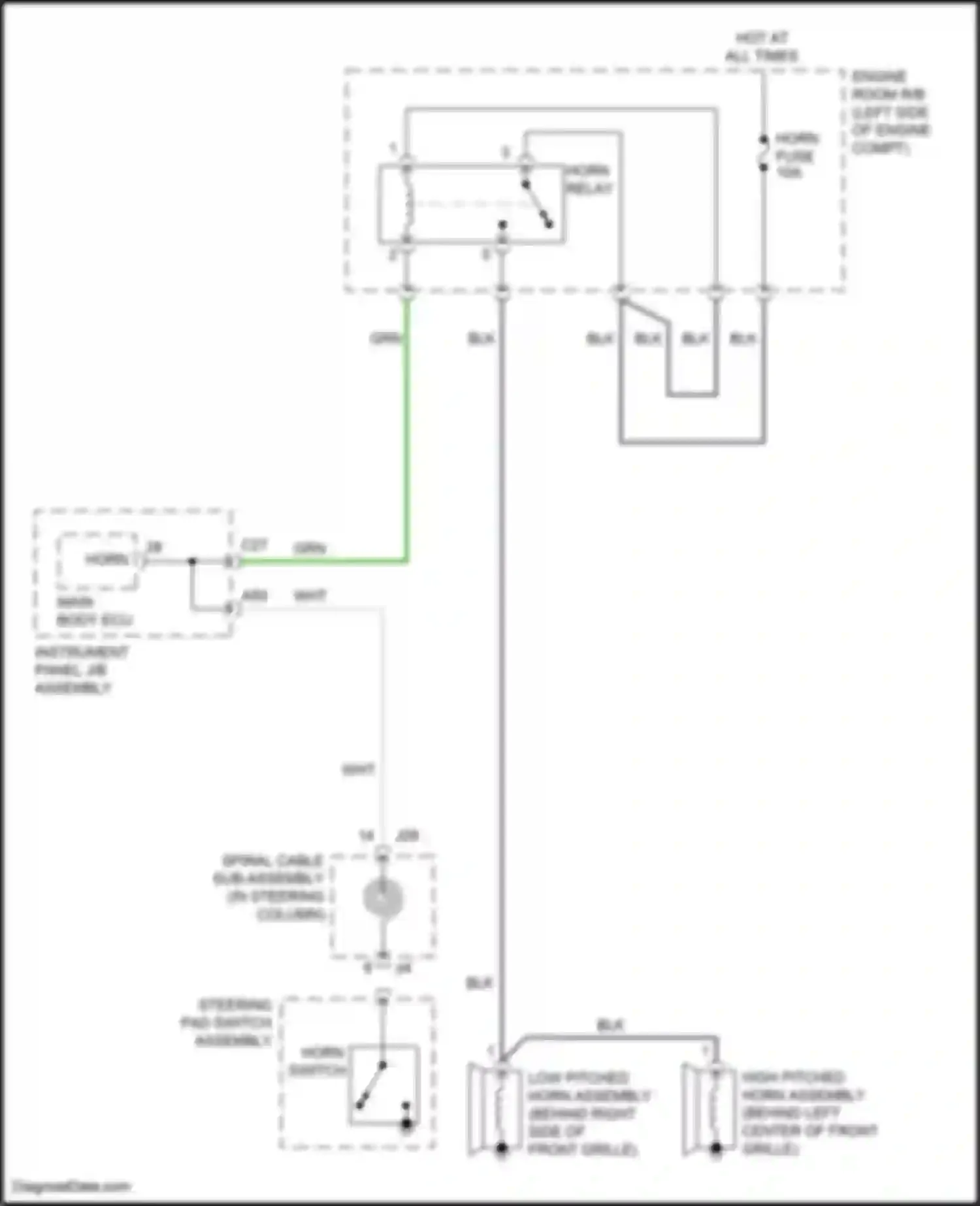 RX Lexus IV (2015-2019): Horn circuit