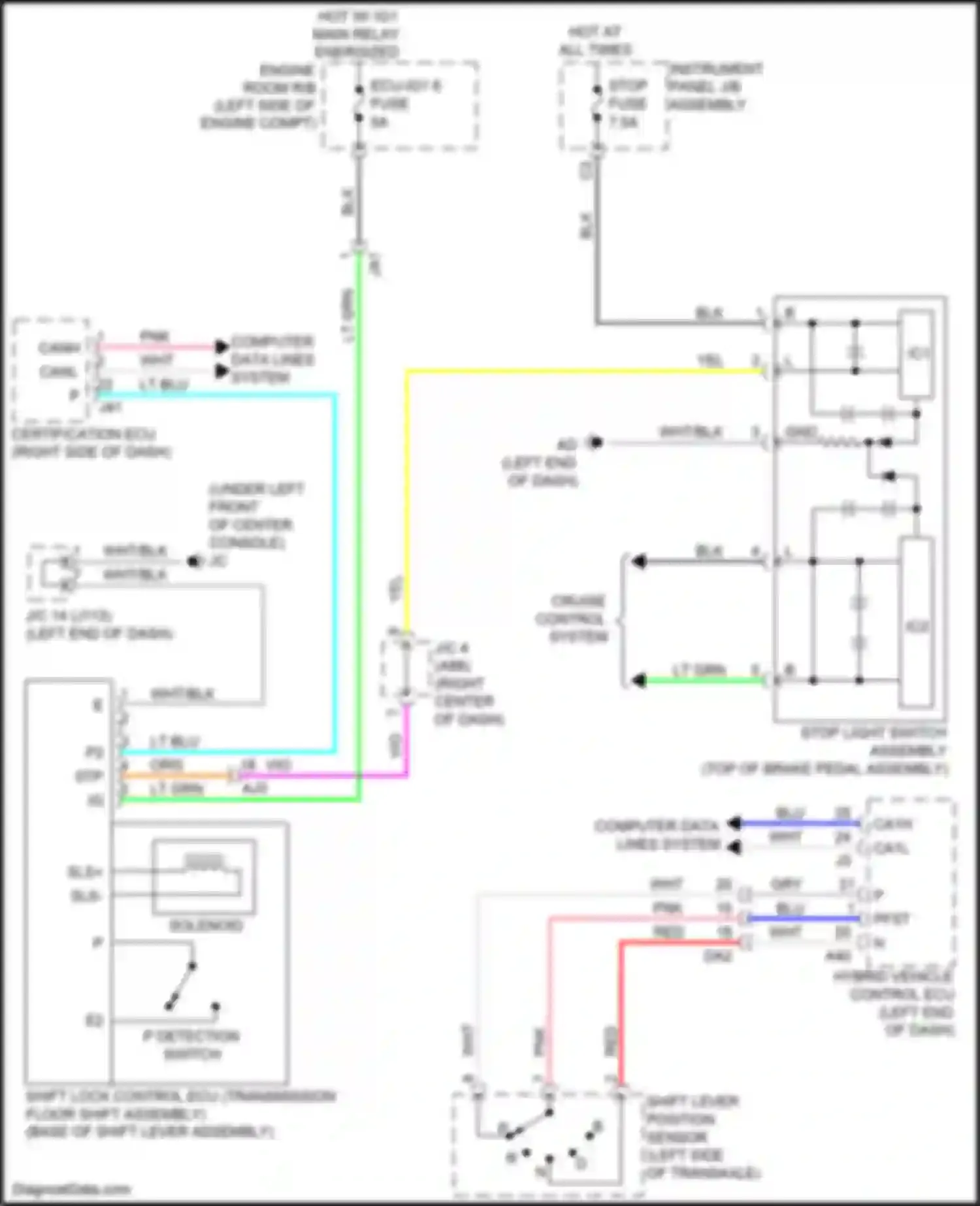 RX Lexus IV (2015-2019): Shift interlock circuit