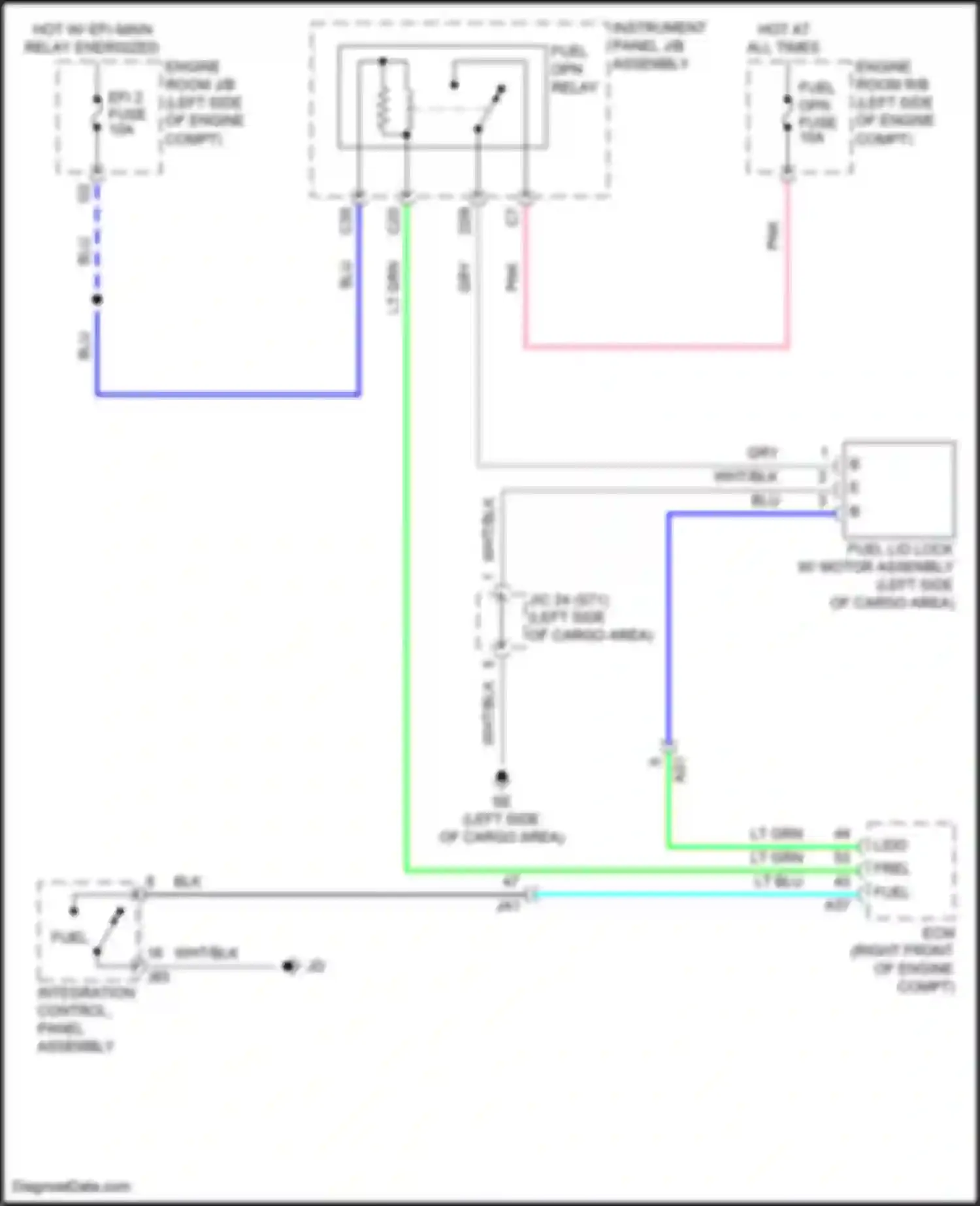 RX Lexus IV (2015-2019): Fuel door release circuit