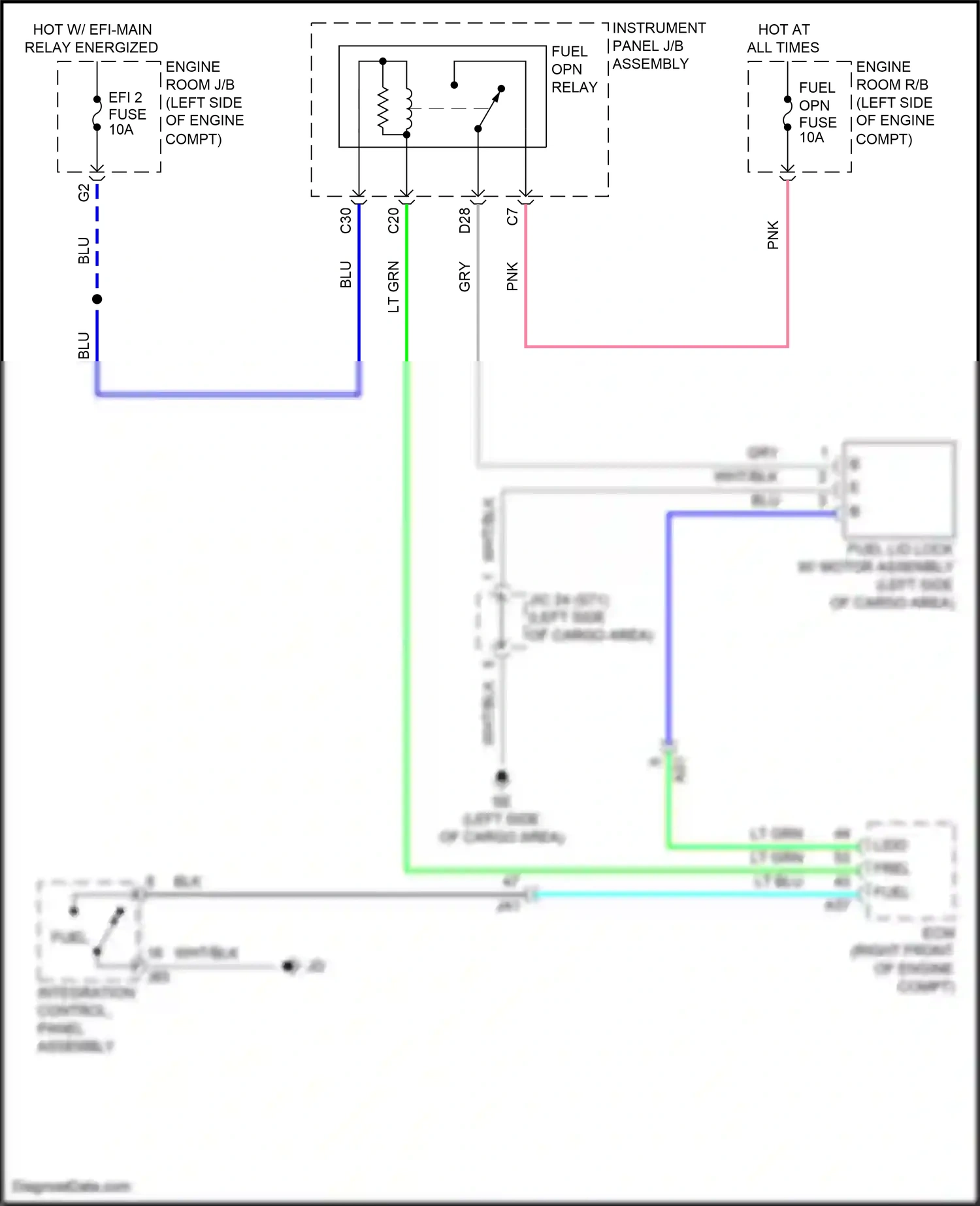 Wiring diagram blu for Lexus RX IV (2015-2019) (104 of 182)