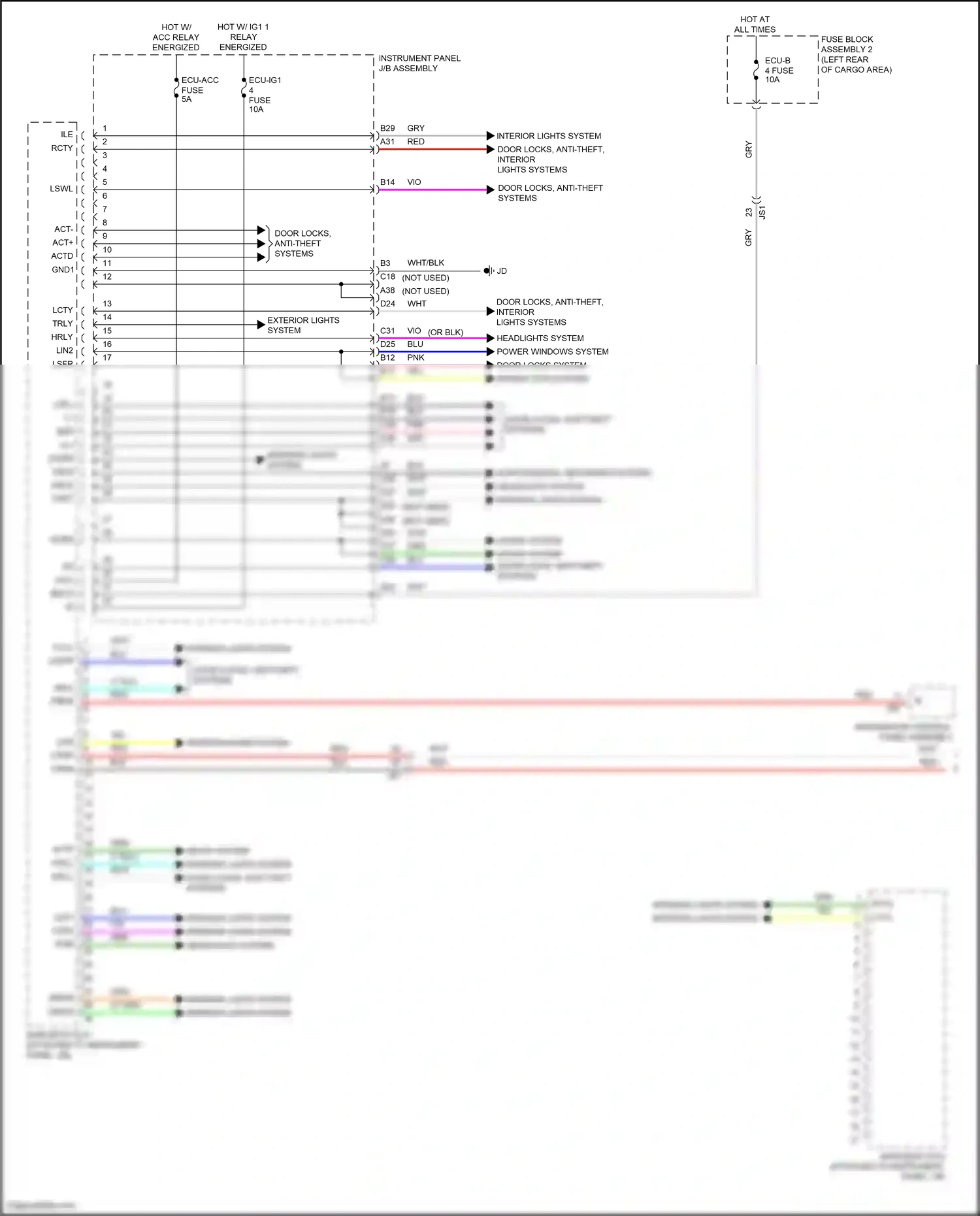 Wiring diagram door locks system for Lexus RX IV (2015-2019) (1 of 3)