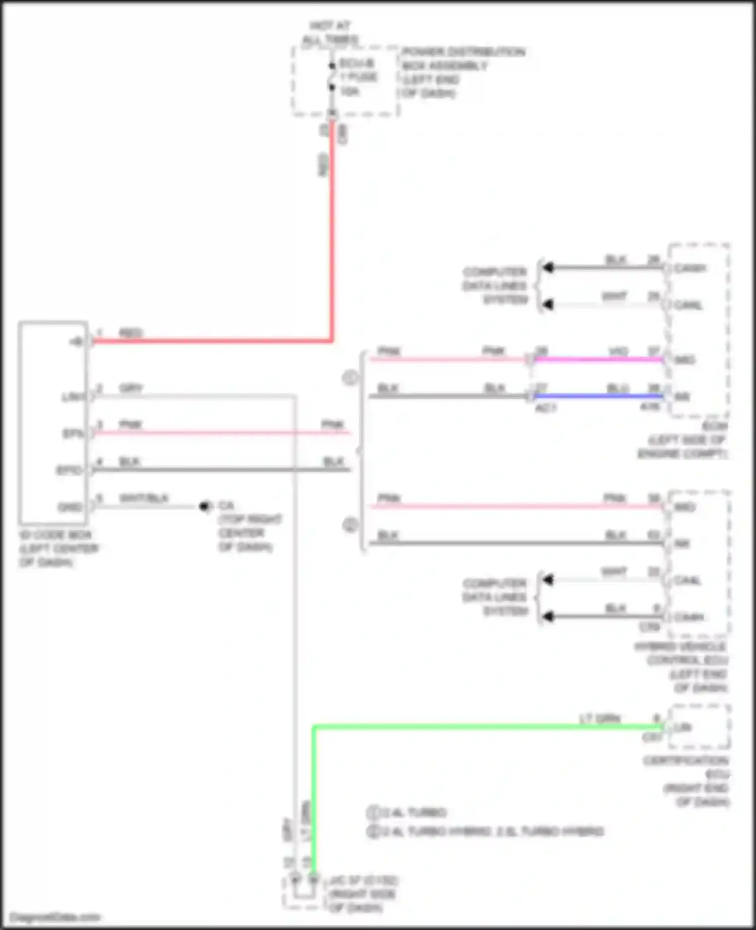 RX Lexus V (2022-2024): Immobilizer circuit