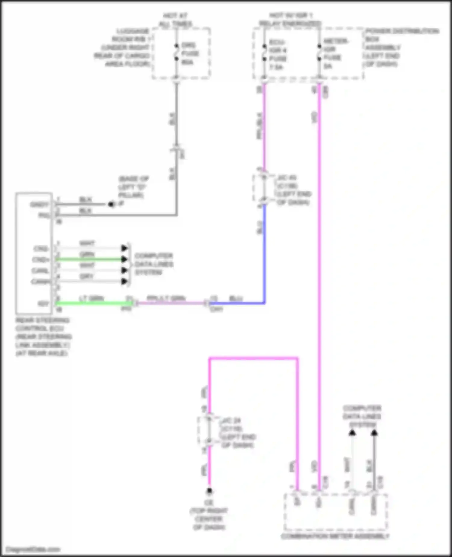 RX Lexus V (2022-2024): Rear wheel steering circuit