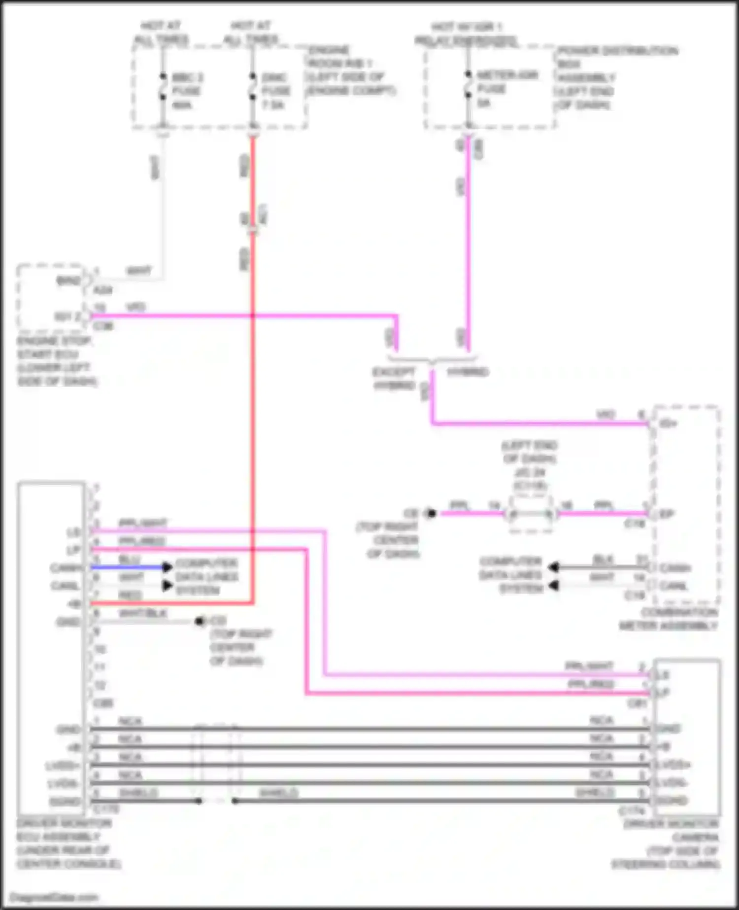 RX Lexus V (2022-2024): Driver monitoring circuit