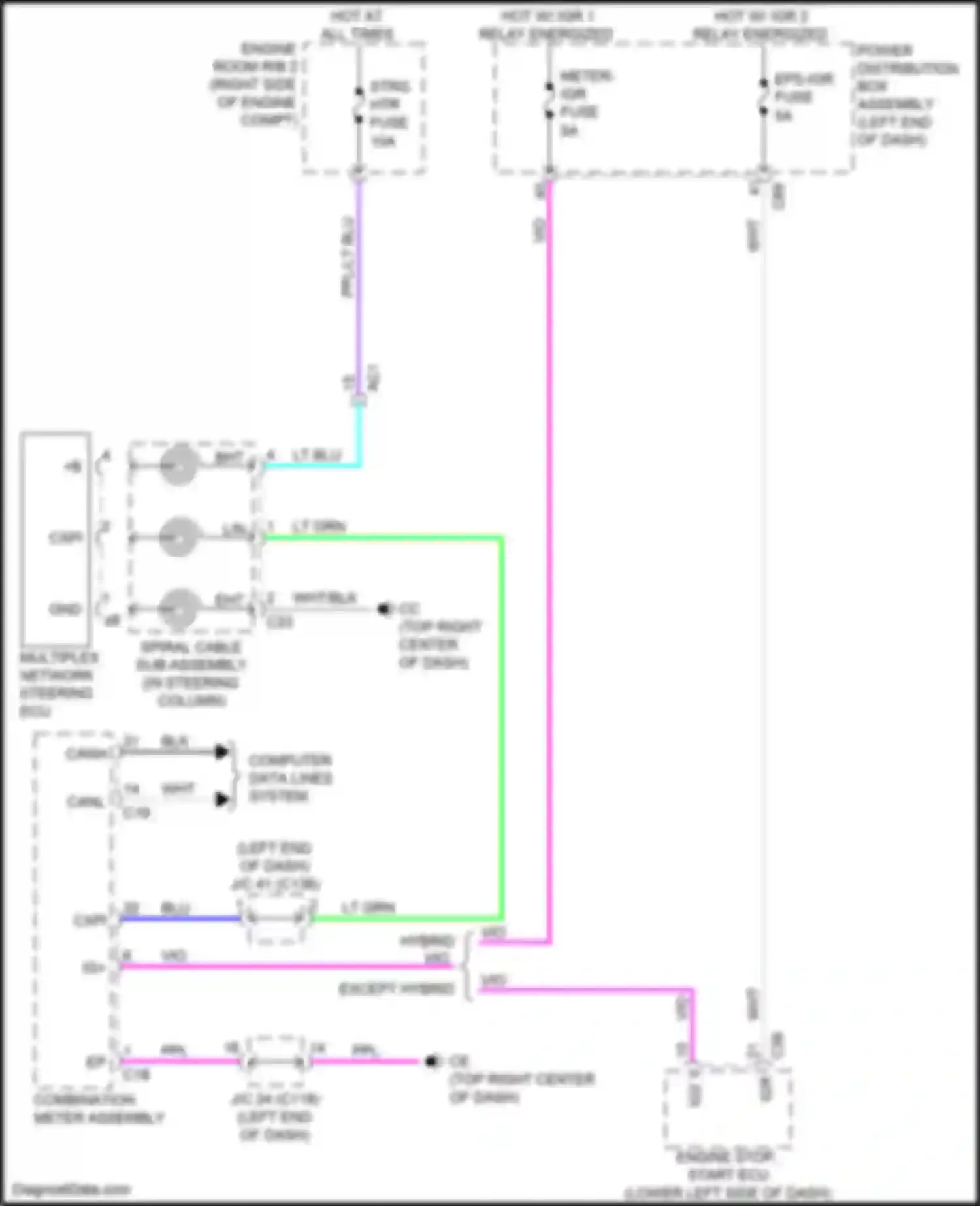 RX Lexus V (2022-2024): Heated steering wheel circuit