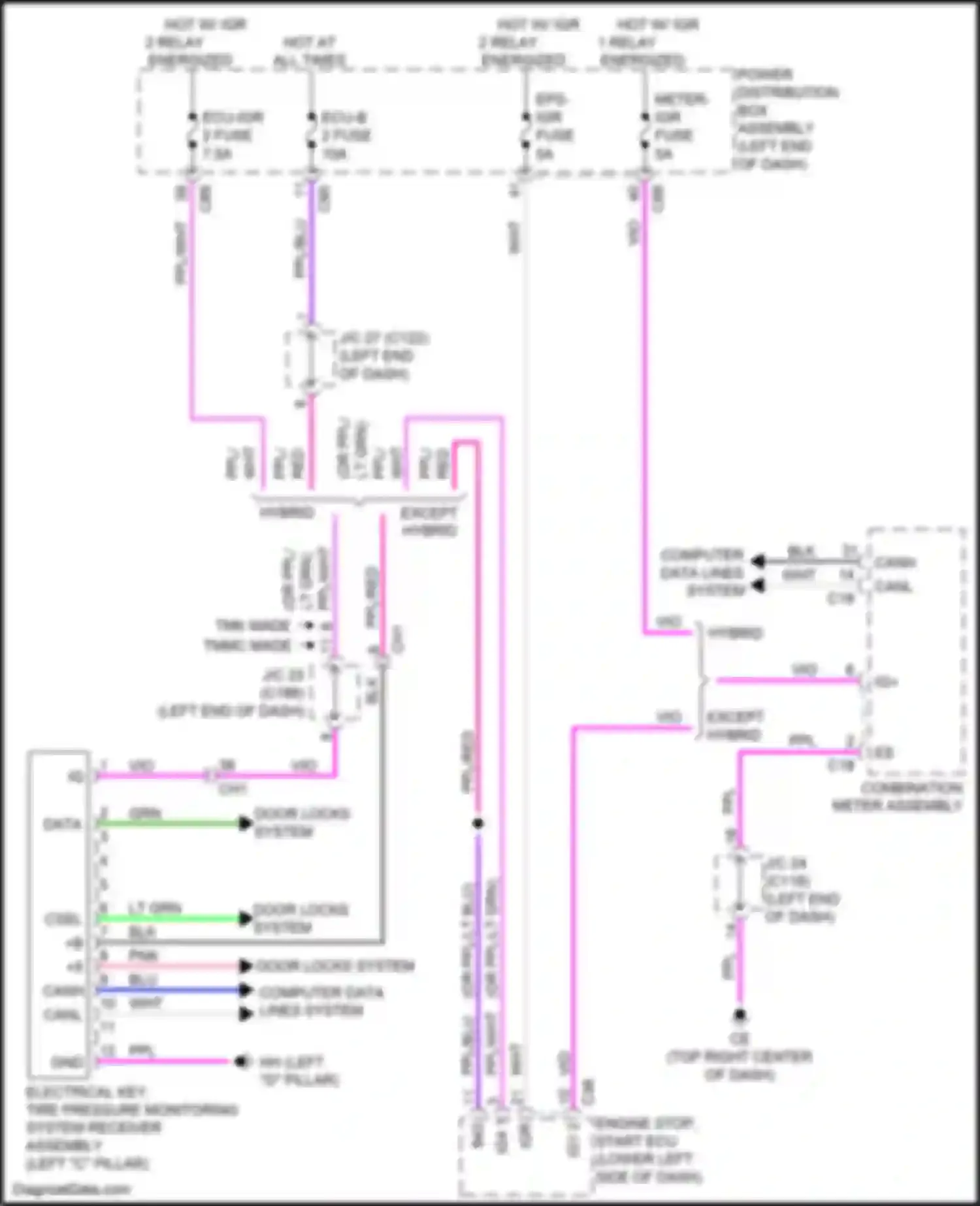 RX Lexus V (2022-2024): Tire pressure monitoring circuit