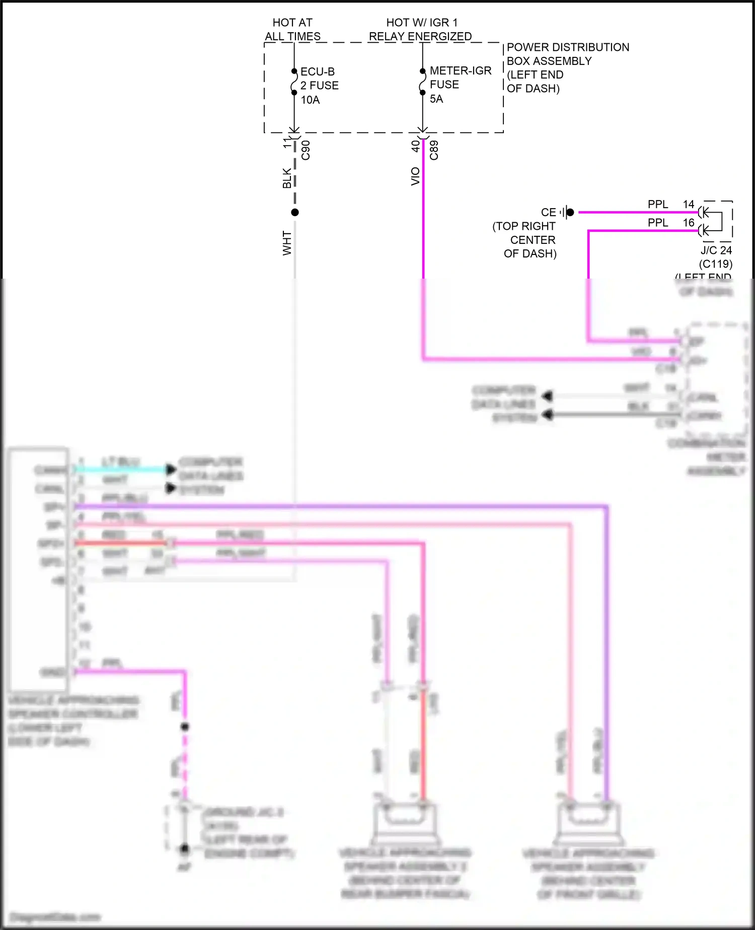 Lexus RX V (2022-2024) computer data lines system wiring diagram  (101 of 115)