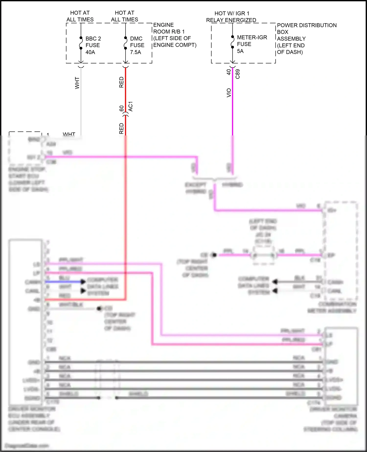 Lexus RX V (2022-2024) nca wiring diagram  (1 of 27)