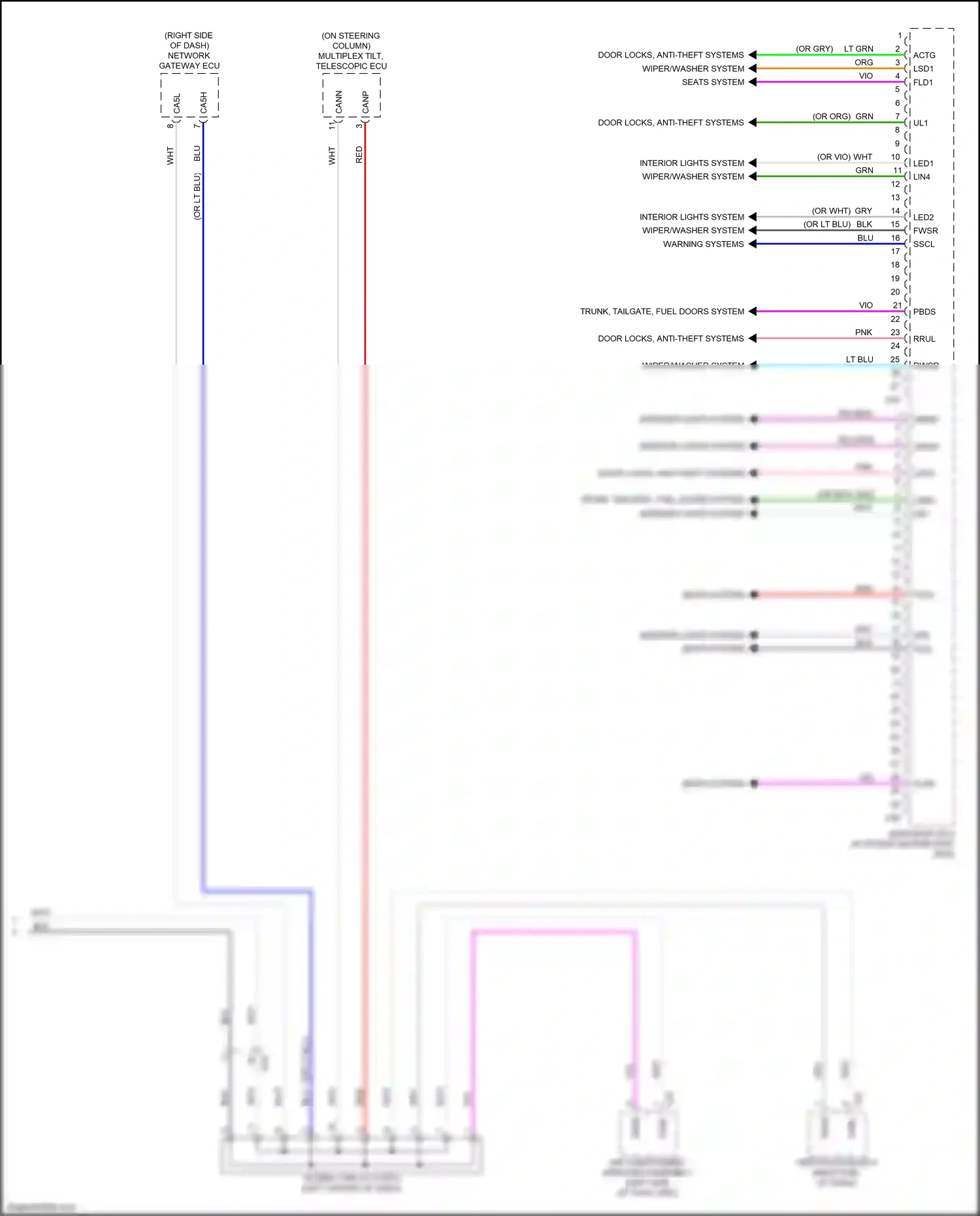 Lexus RX V (2022-2024) trunk, tailgate, fuel doors system wiring diagram  (1 of 2)