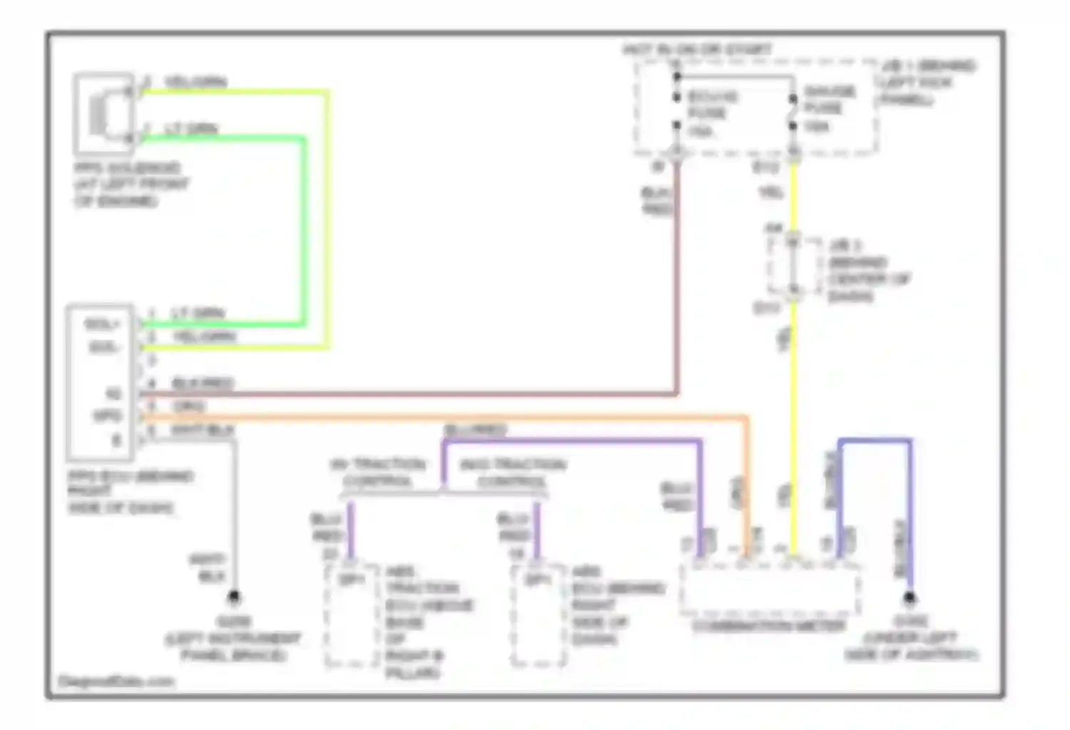 SC Lexus I (1991-2001): Electronic power steering circuit