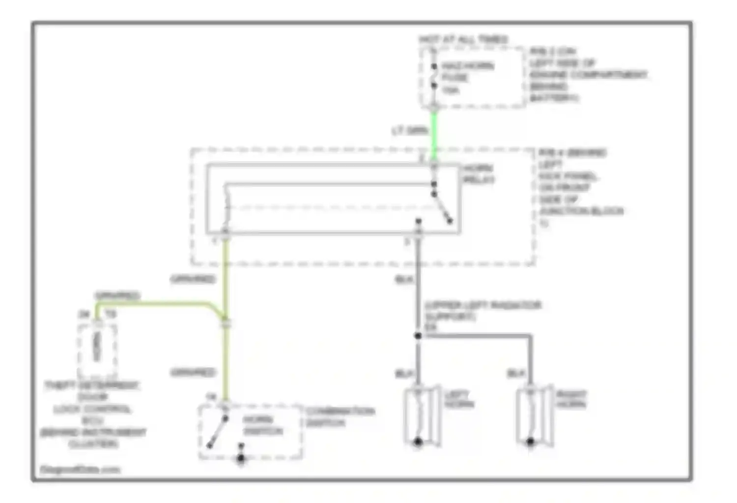 SC Lexus I (1991-2001): Horn circuit