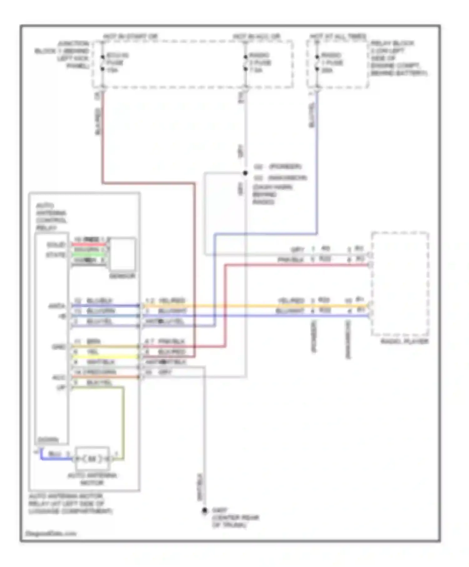 SC Lexus I (1991-2001): Power antenna circuit