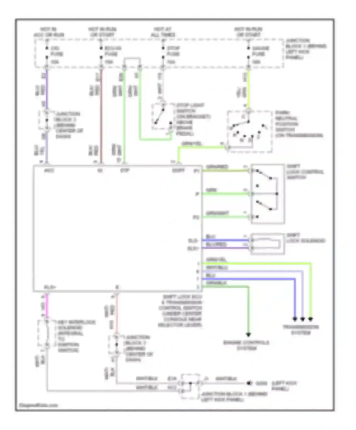SC Lexus I (1991-2001): Shift interlock circuit