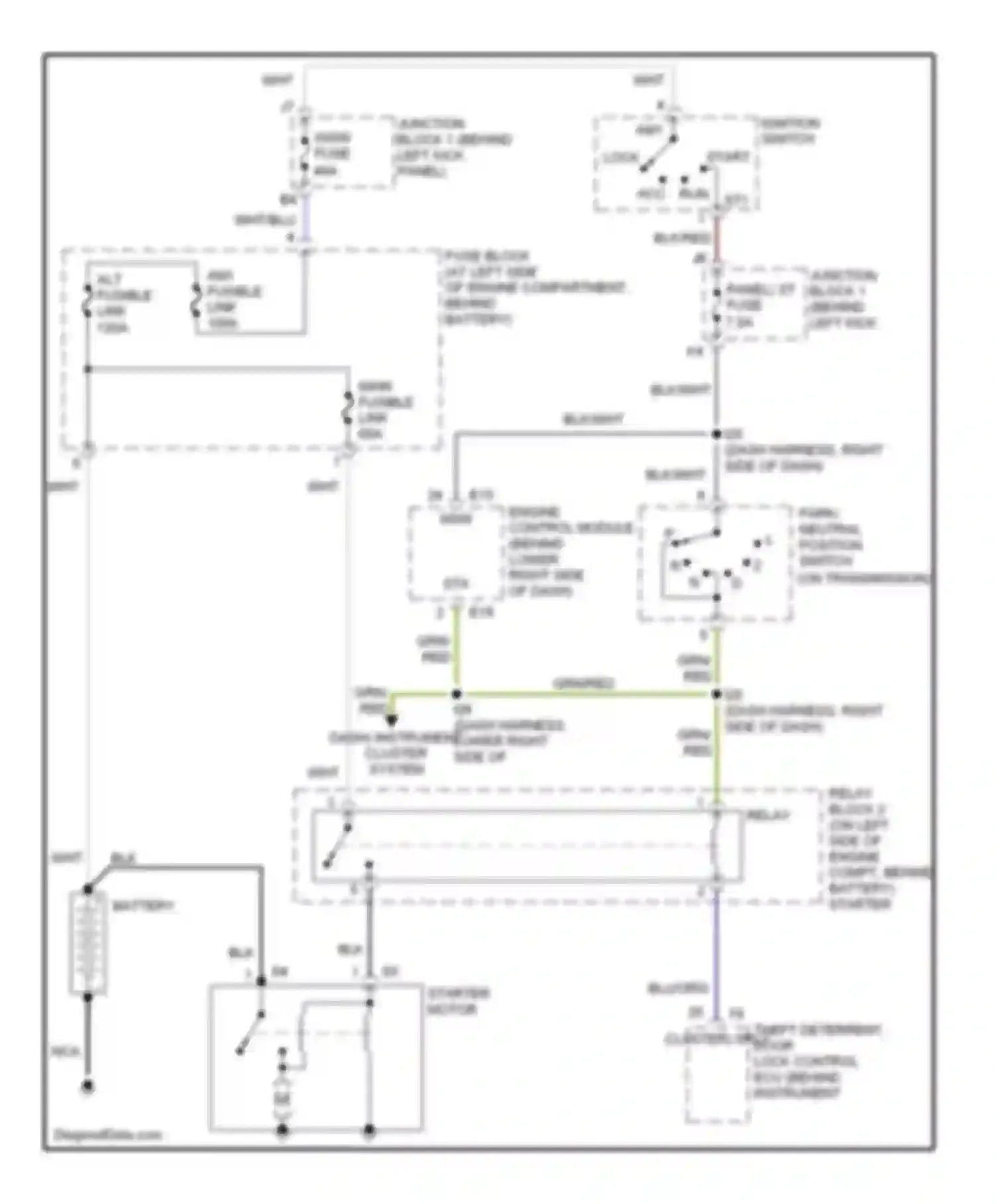 SC Lexus I (1991-2001): 3.0l, starting circuit