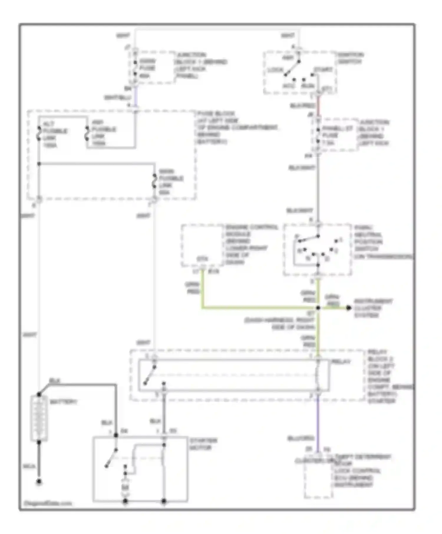 SC Lexus I (1991-2001): 4.0l, starting circuit