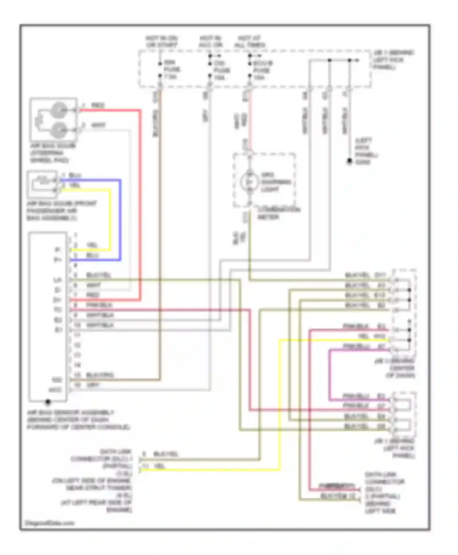 SC Lexus I (1991-2001): Supplemental restraint circuit