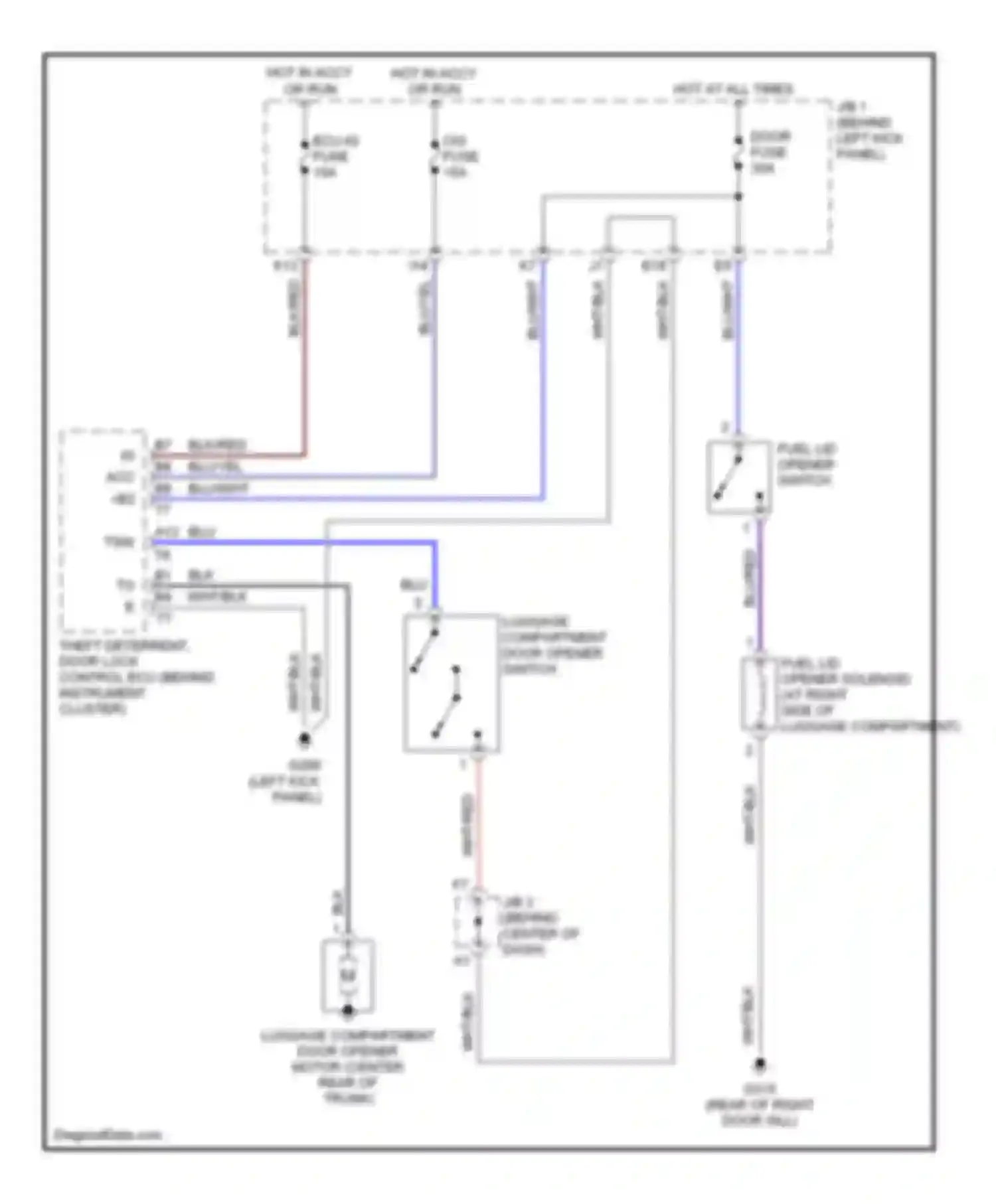 SC Lexus I (1991-2001): Trunk, tailgate, fuel door circuits