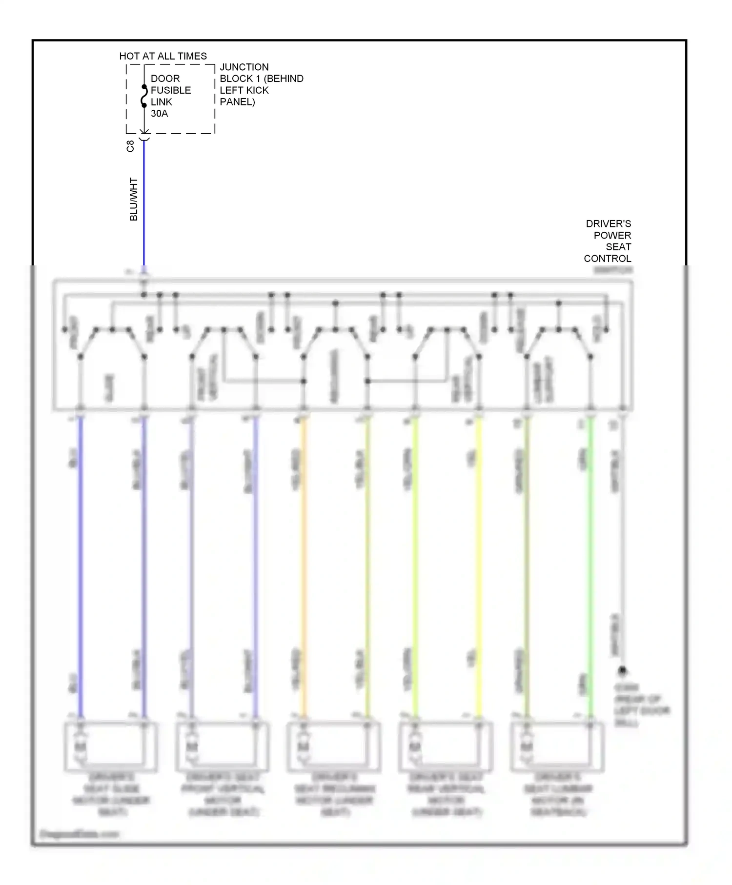 Lexus SC I (1991-2001) vertical front wiring diagram  (1 of 1)