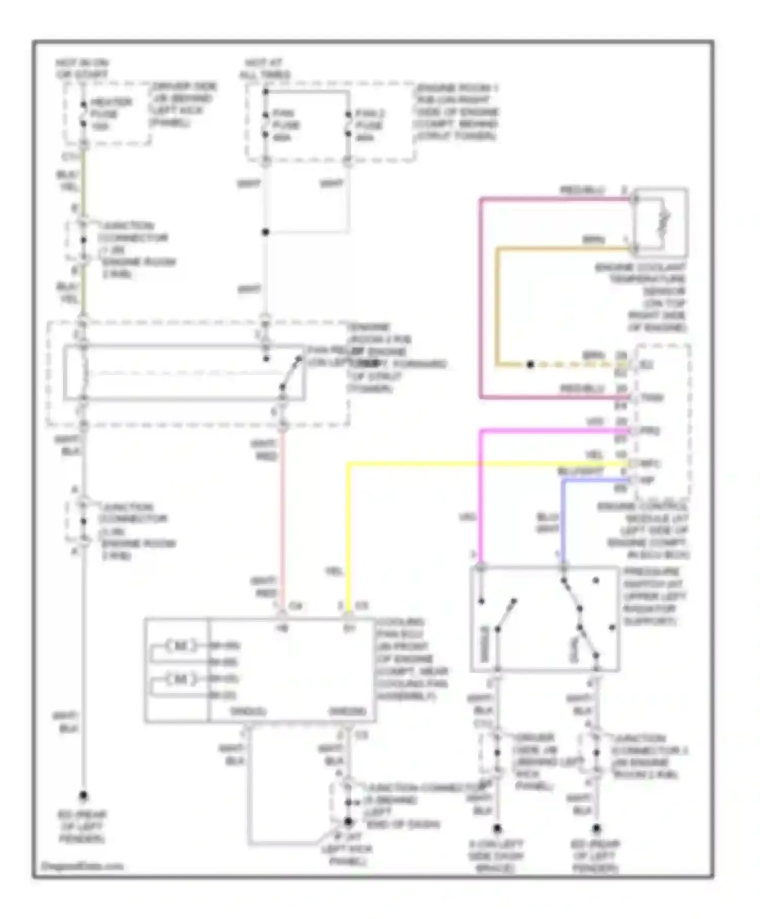 SC Lexus II facelift (2005-2010): Cooling fan circuit