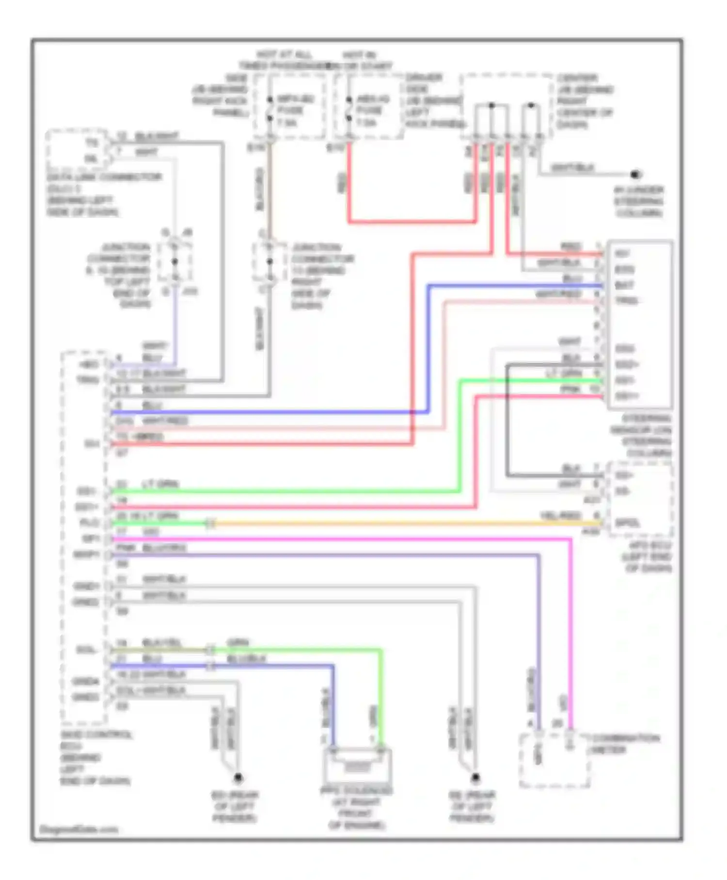 SC Lexus II facelift (2005-2010): Electronic power steering circuit