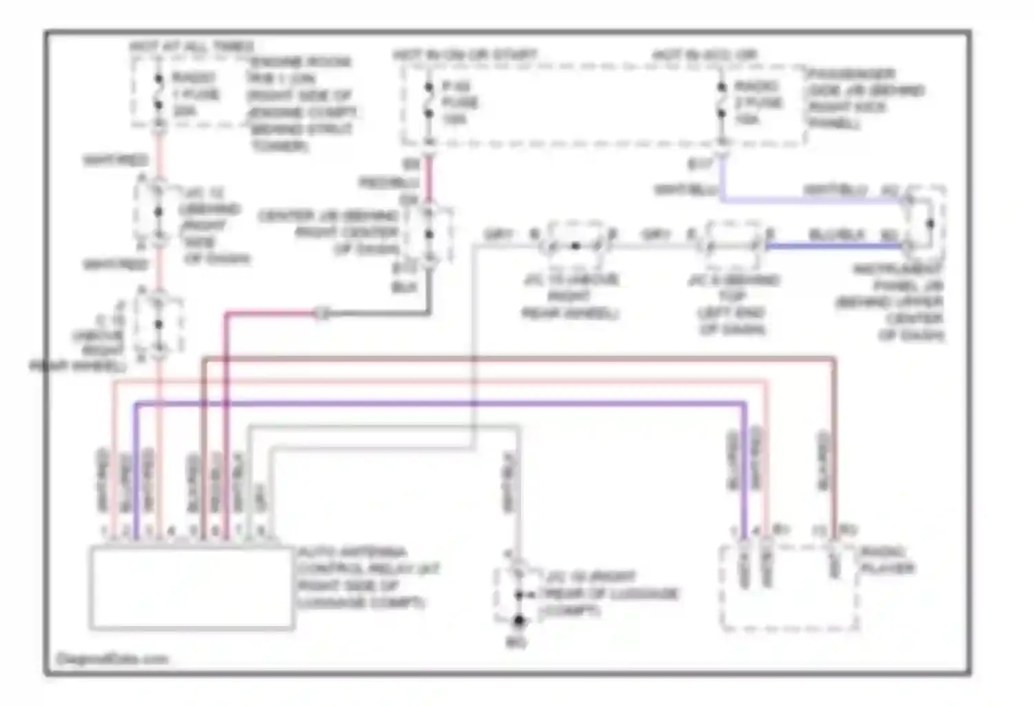 SC Lexus II facelift (2005-2010): Power antenna circuit