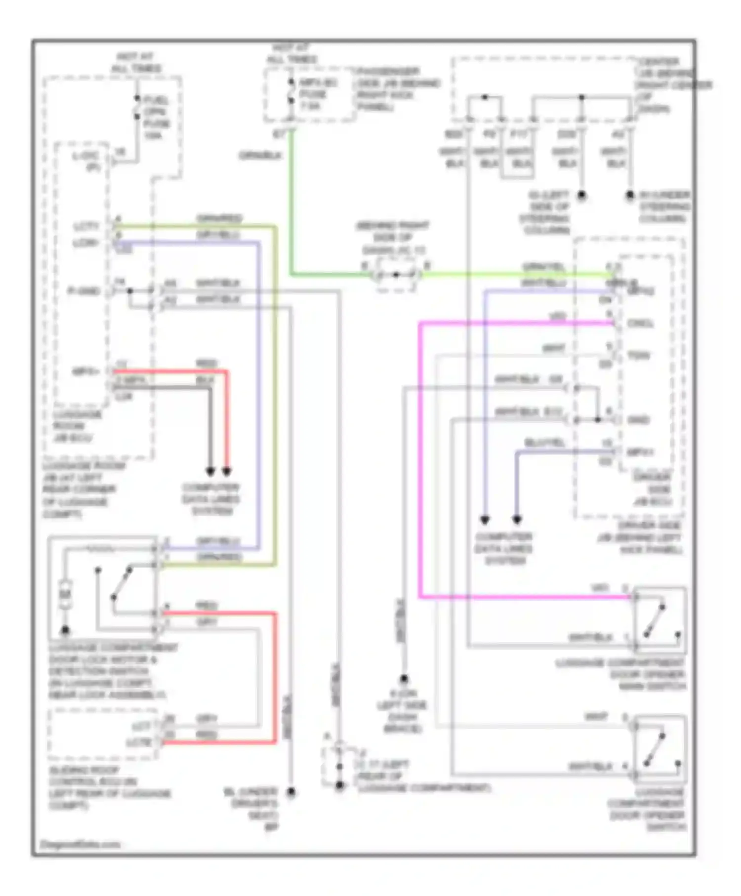 SC Lexus II facelift (2005-2010): Trunk release & pull down circuit