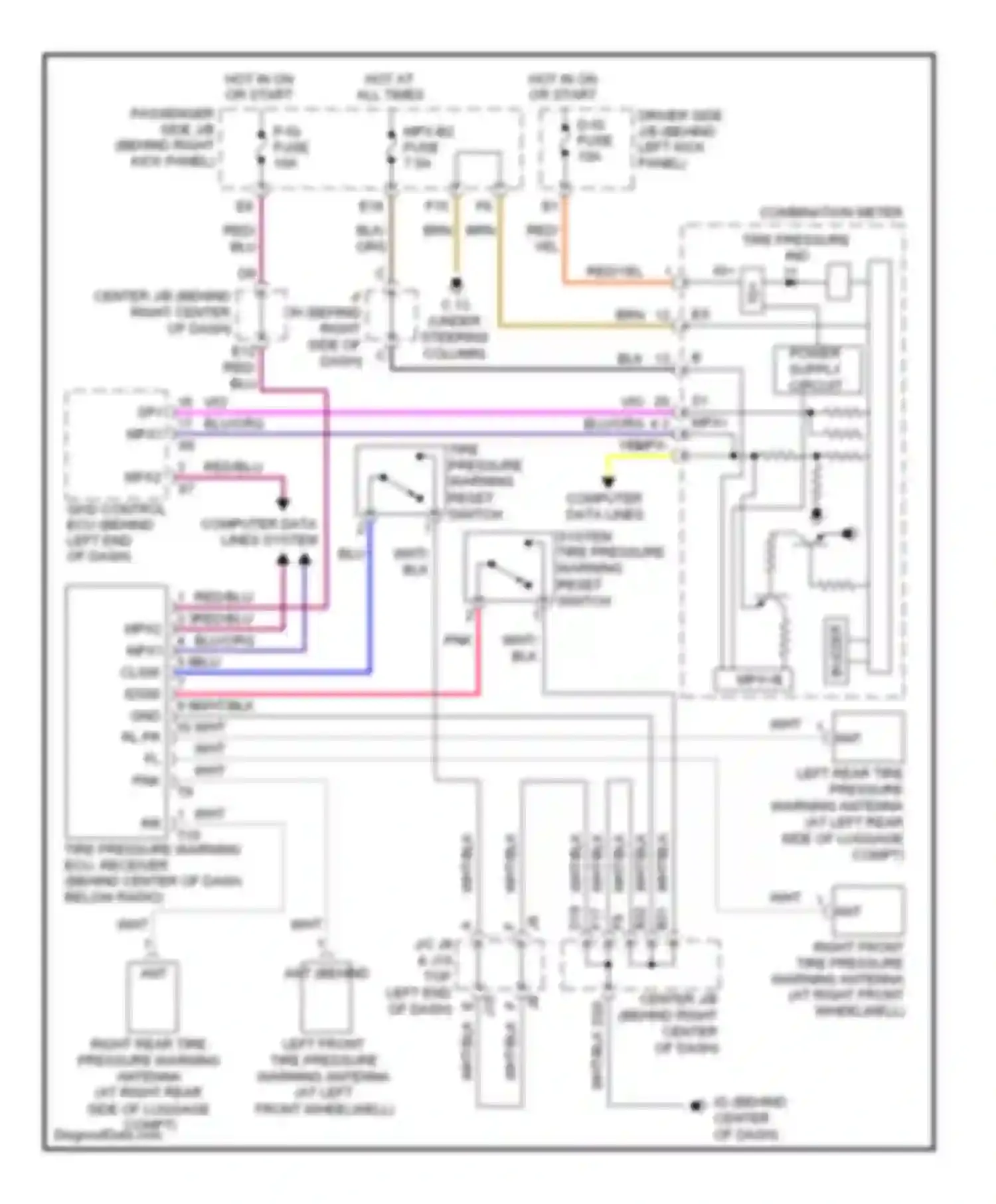 SC Lexus II facelift (2005-2010): Tire pressure monitoring circuit