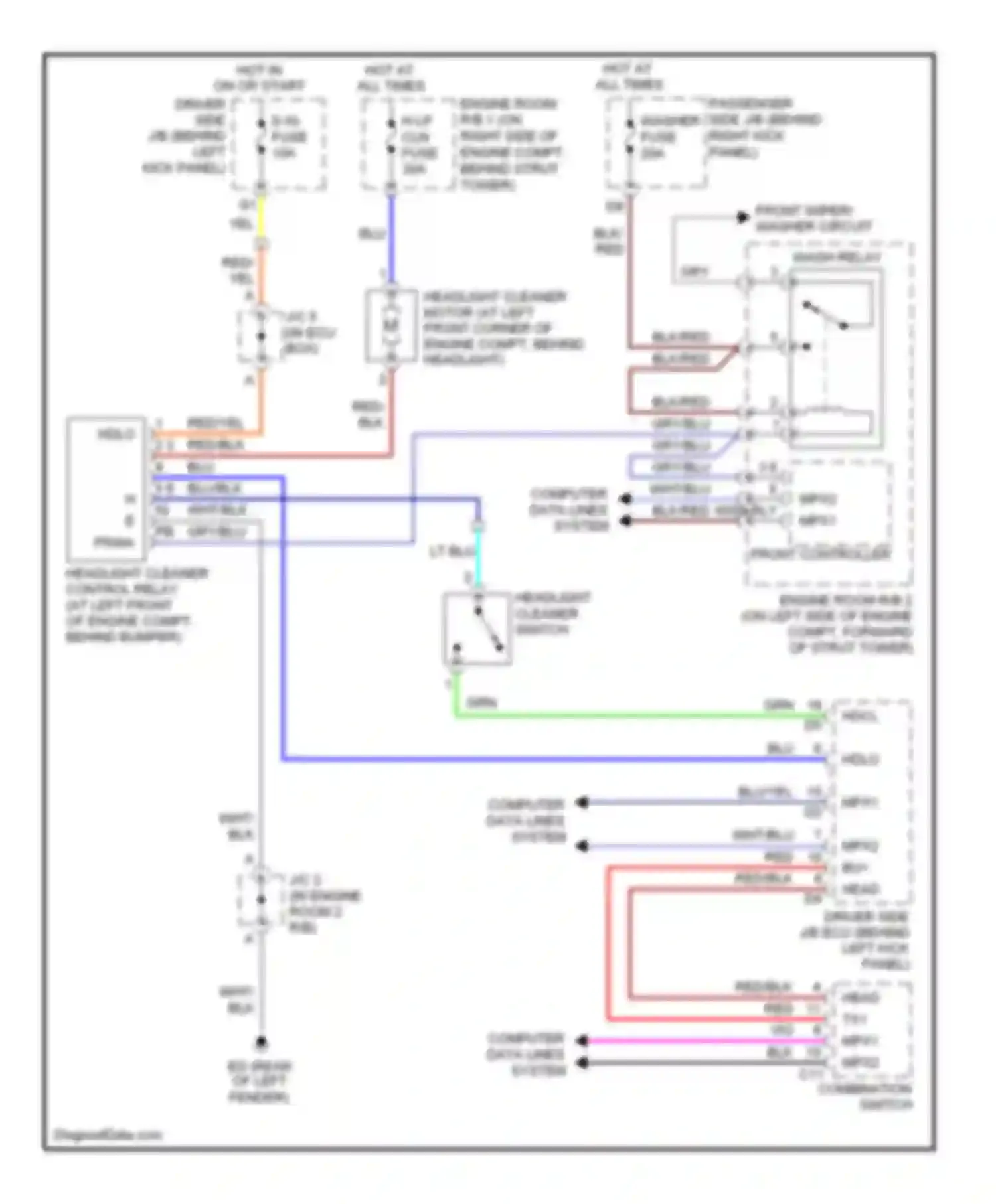 SC Lexus II facelift (2005-2010): Headlamp washer circuit