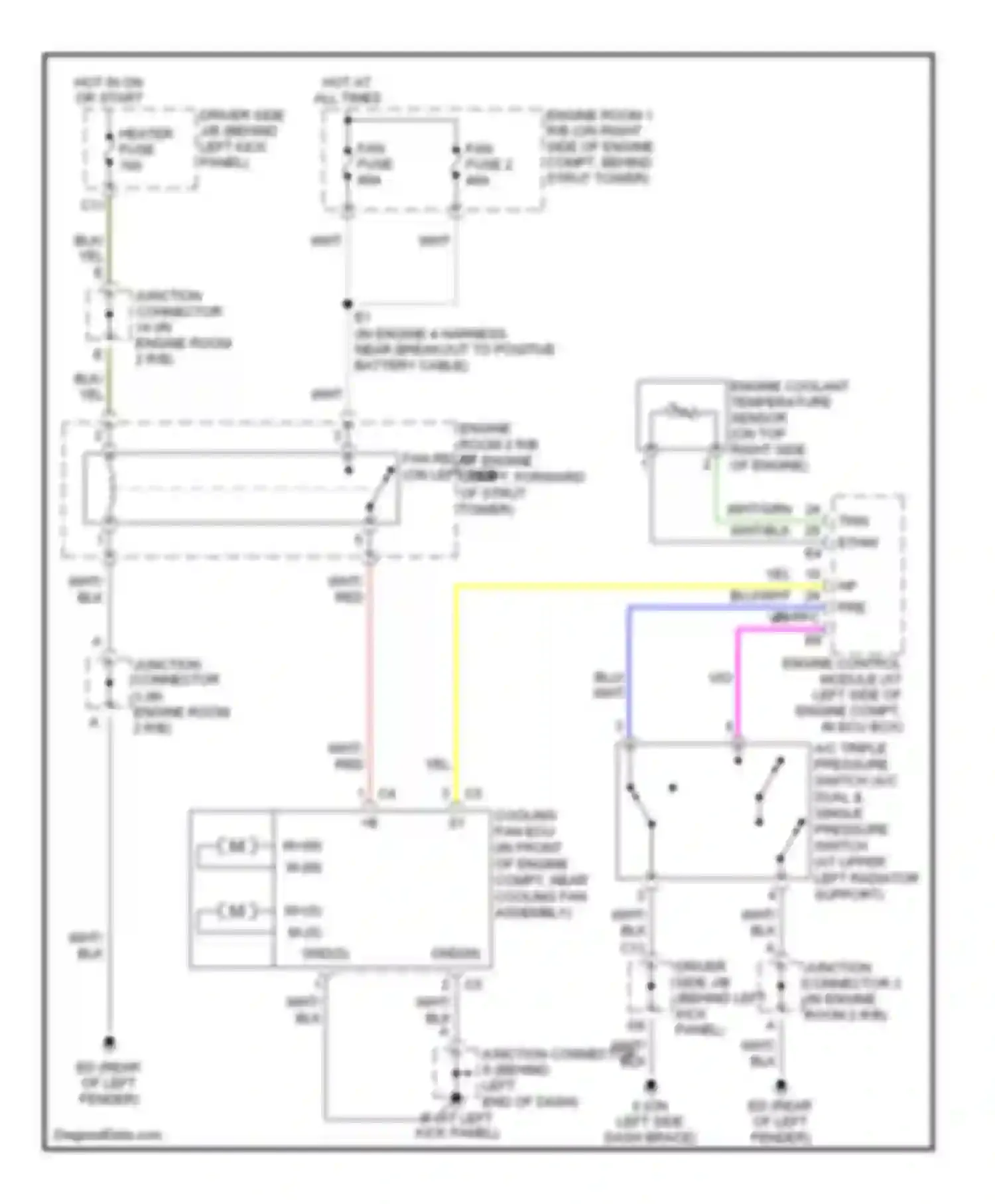 SC Lexus II (2001-2005): Cooling fan circuit