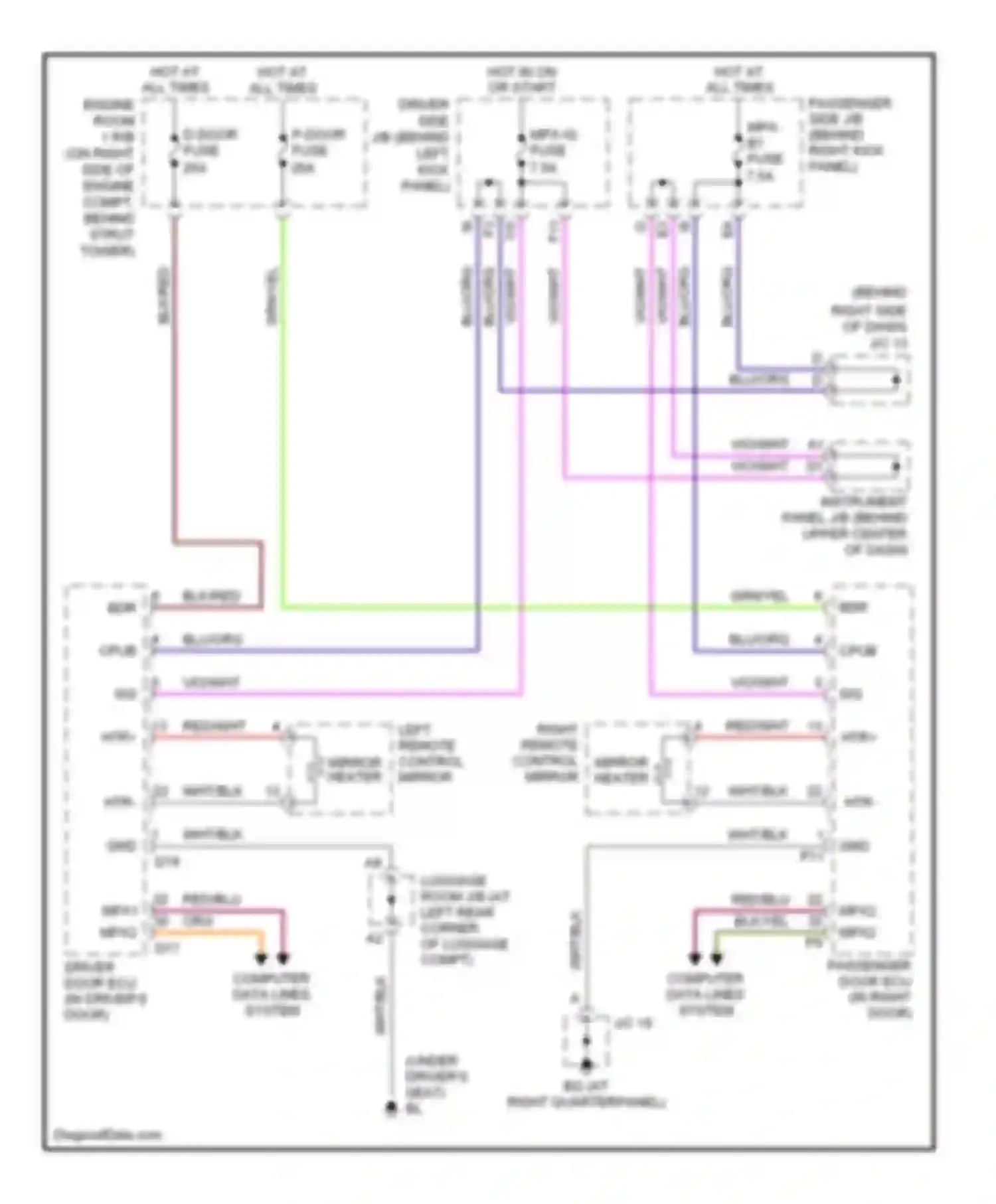SC Lexus II (2001-2005): Heated mirrors circuit