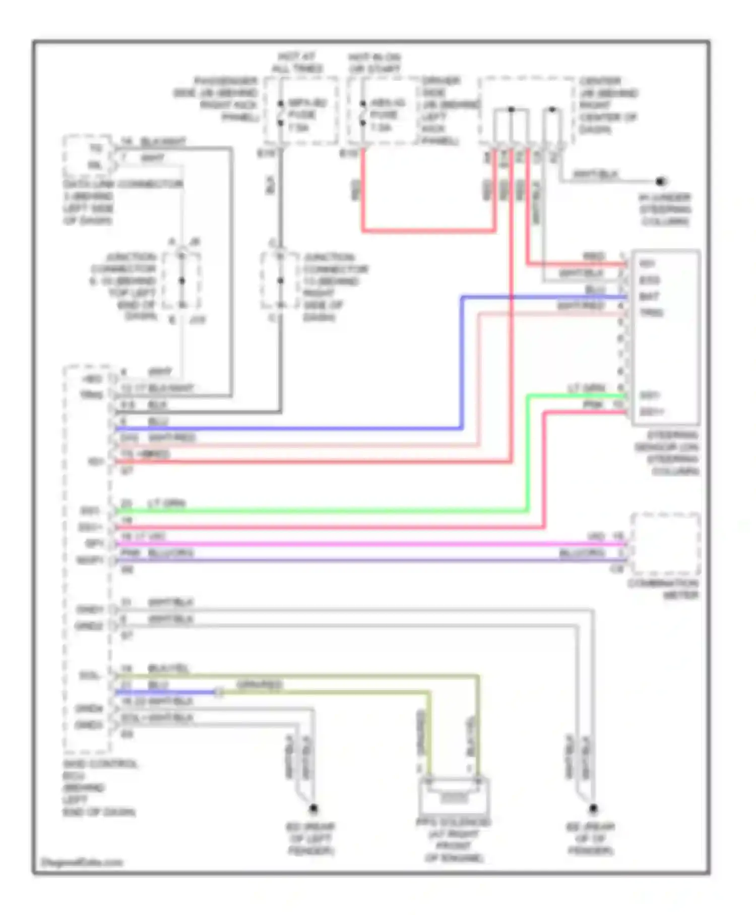SC Lexus II (2001-2005): Electronic power steering circuit