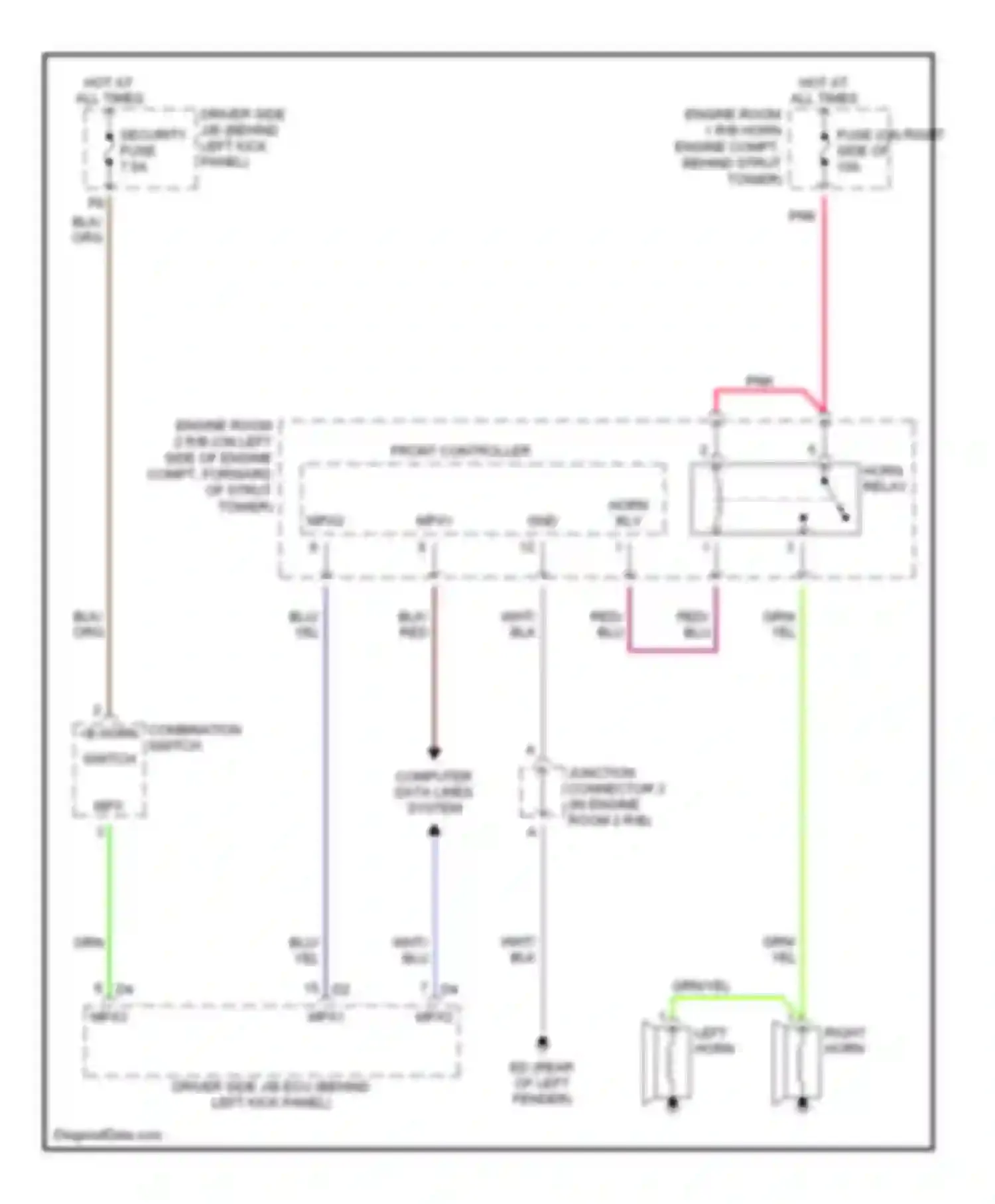 SC Lexus II (2001-2005): Horn circuit