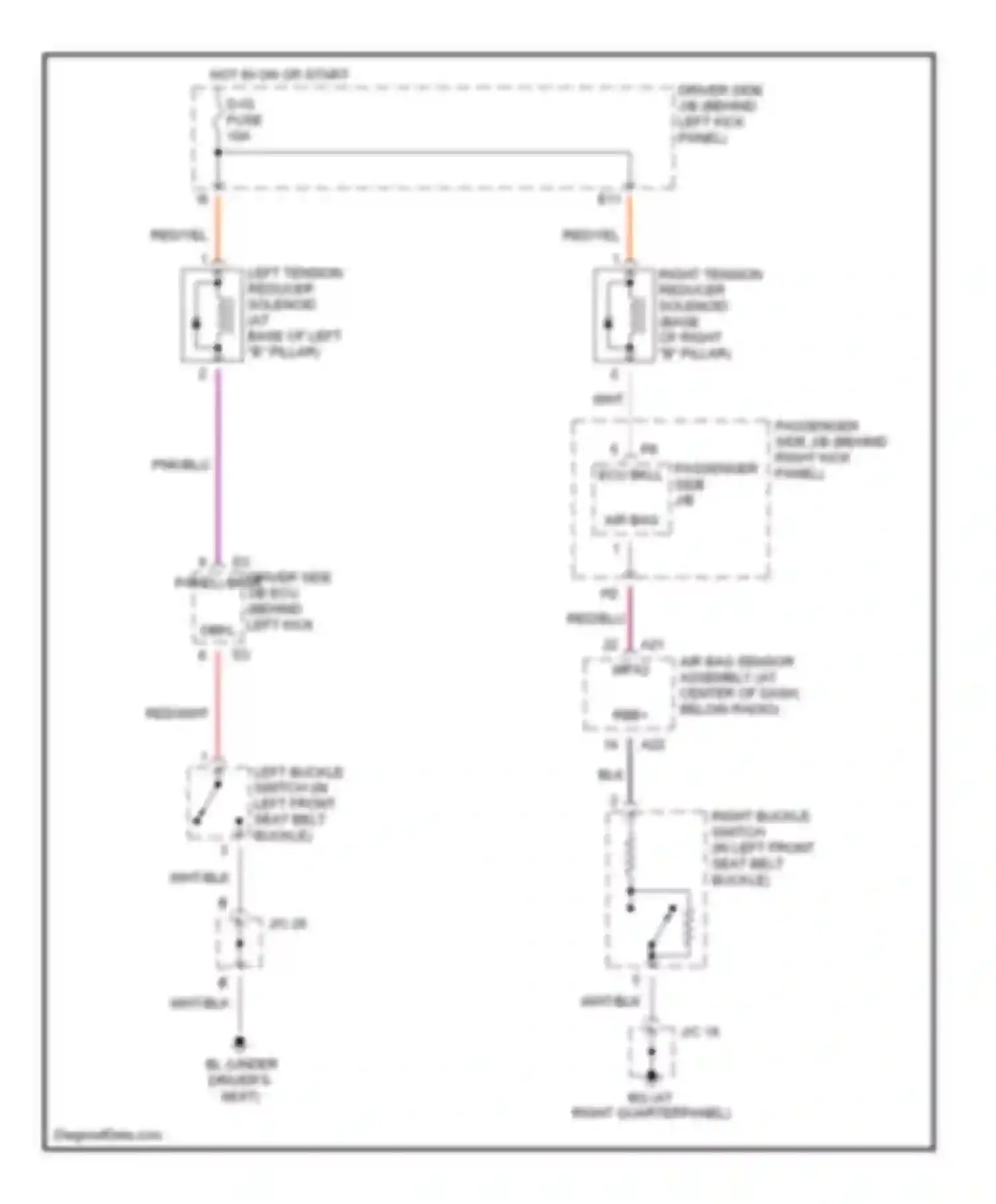 SC Lexus II (2001-2005): Passive restraints circuit