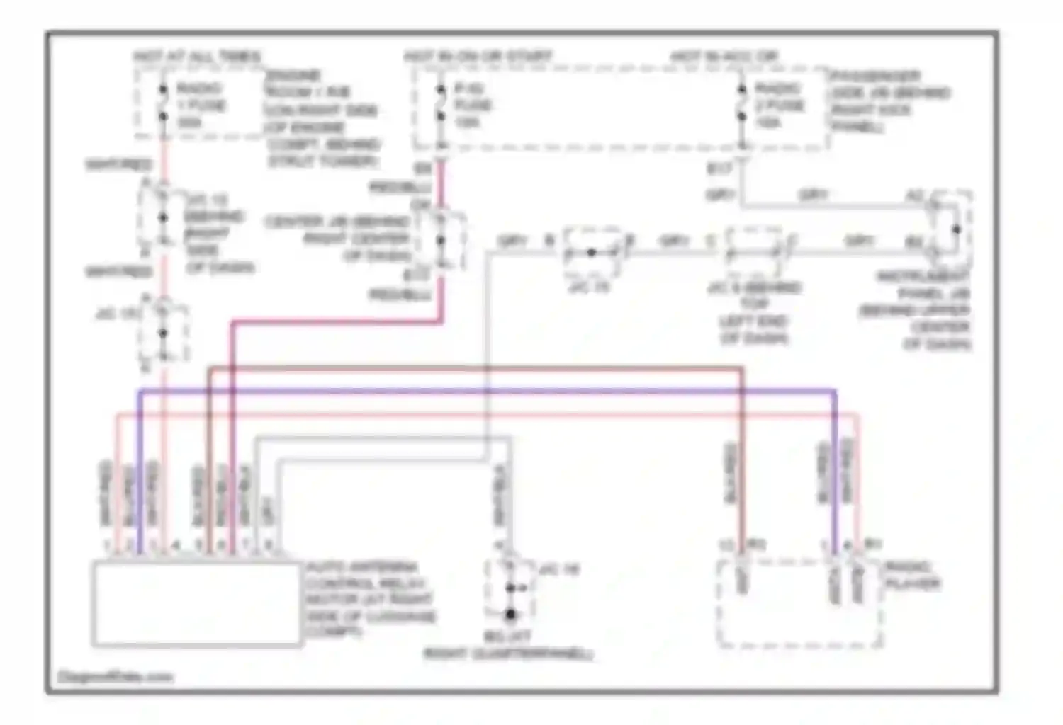 SC Lexus II (2001-2005): Power antenna circuit