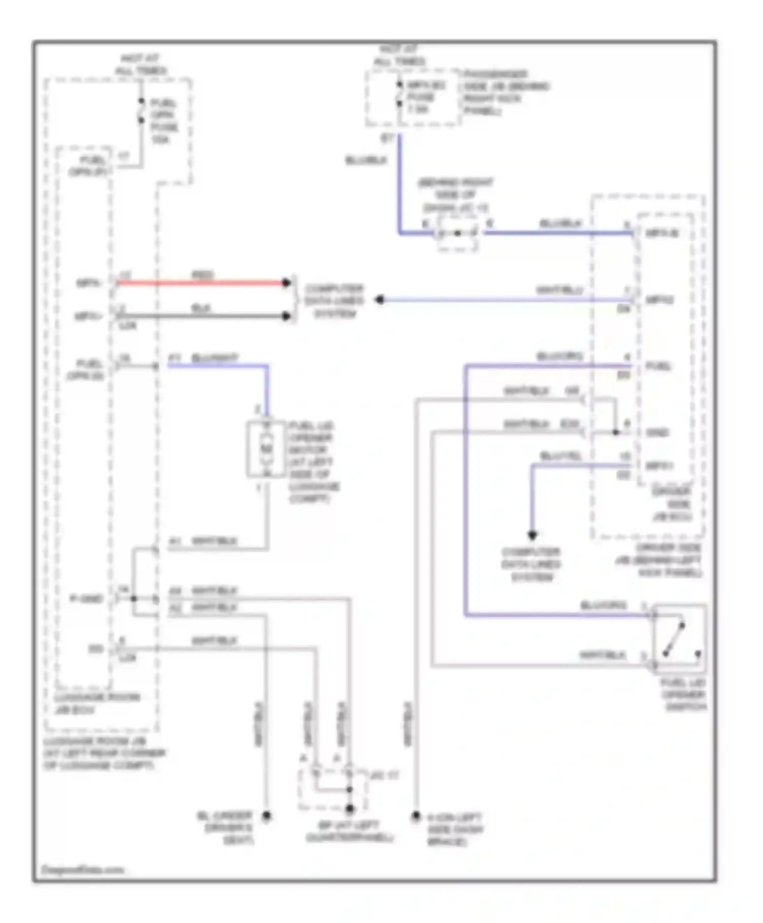 SC Lexus II (2001-2005): Fuel door release circuit