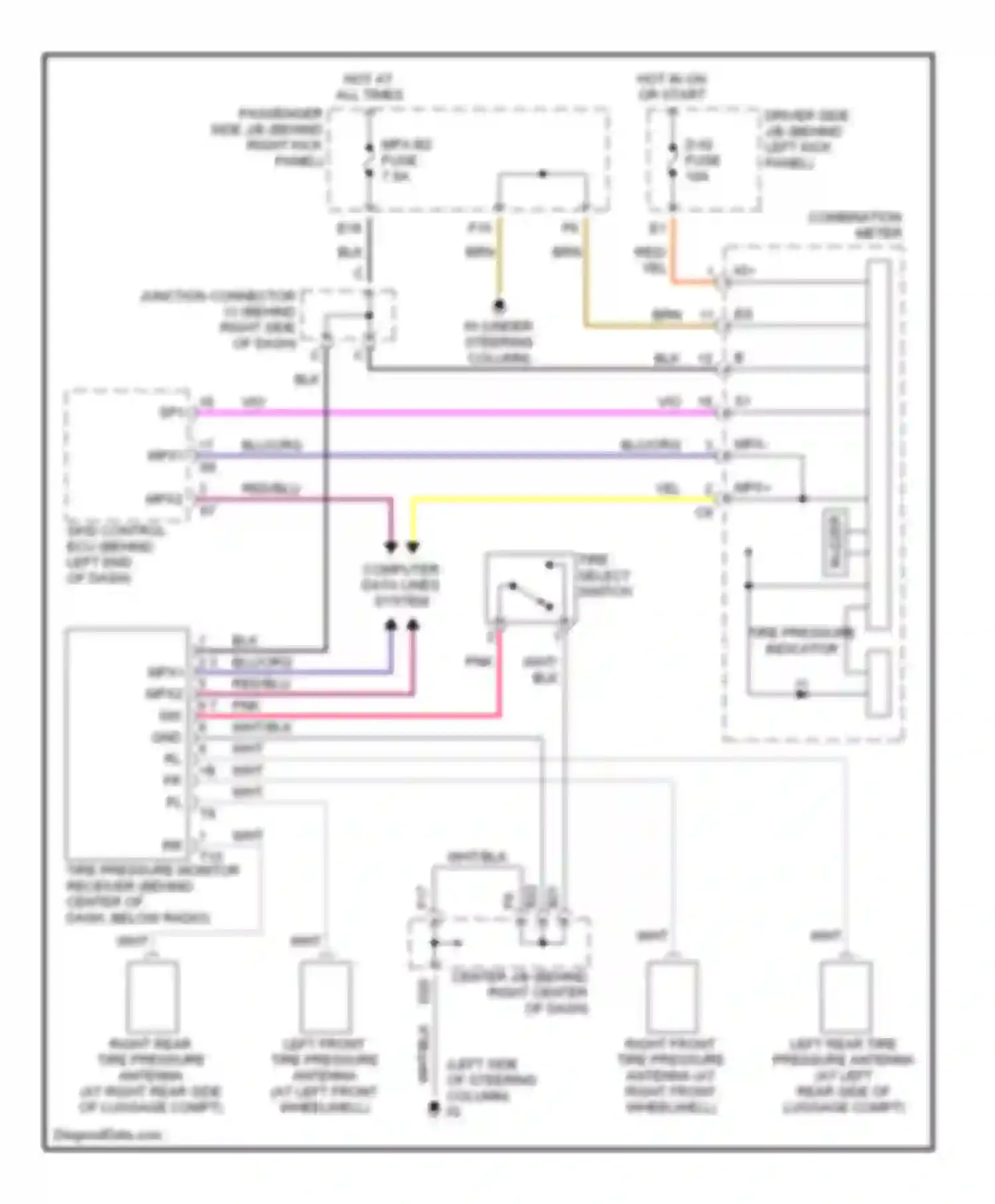 SC Lexus II (2001-2005): Tire pressure monitoring circuit