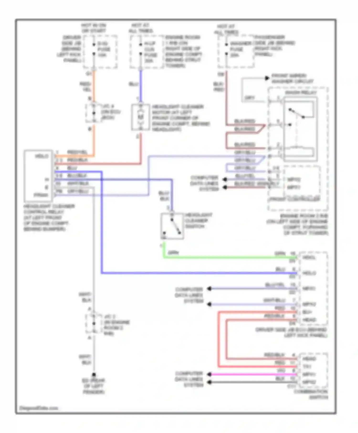 SC Lexus II (2001-2005): Headlamp washer circuit