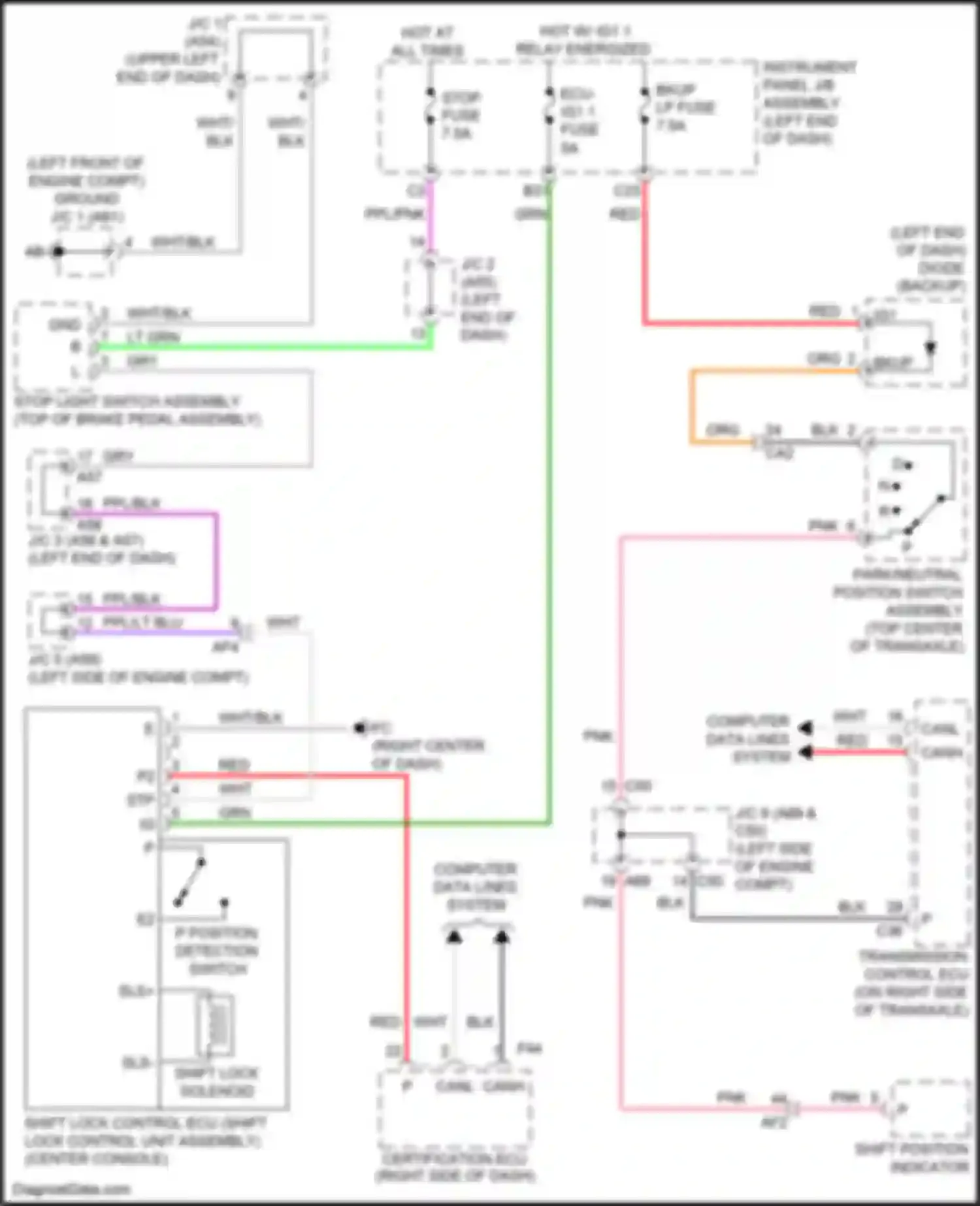 UX Lexus I (2018-2024): Shift interlock circuit